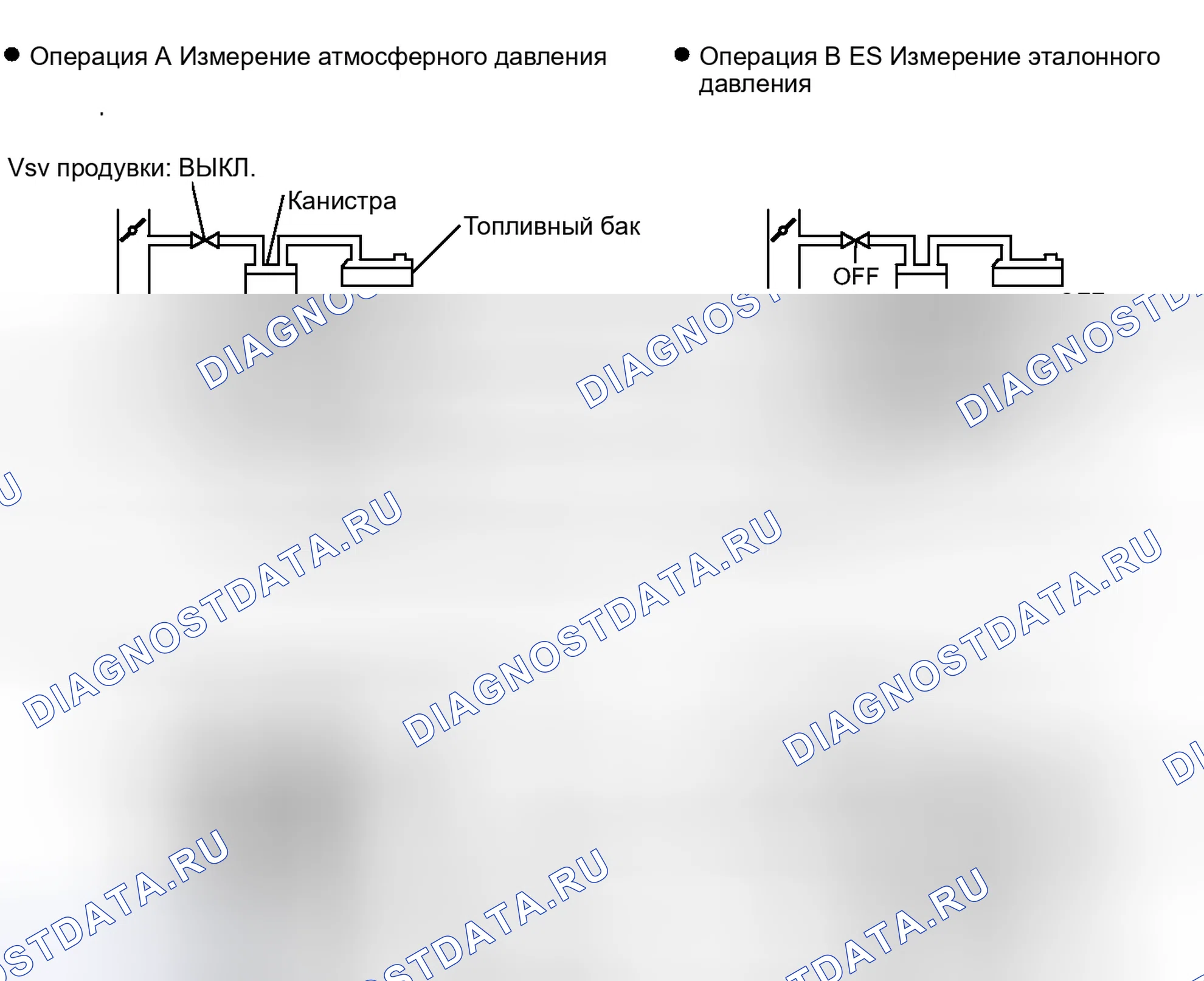 Рис. 271. Toyota Matrix E140
