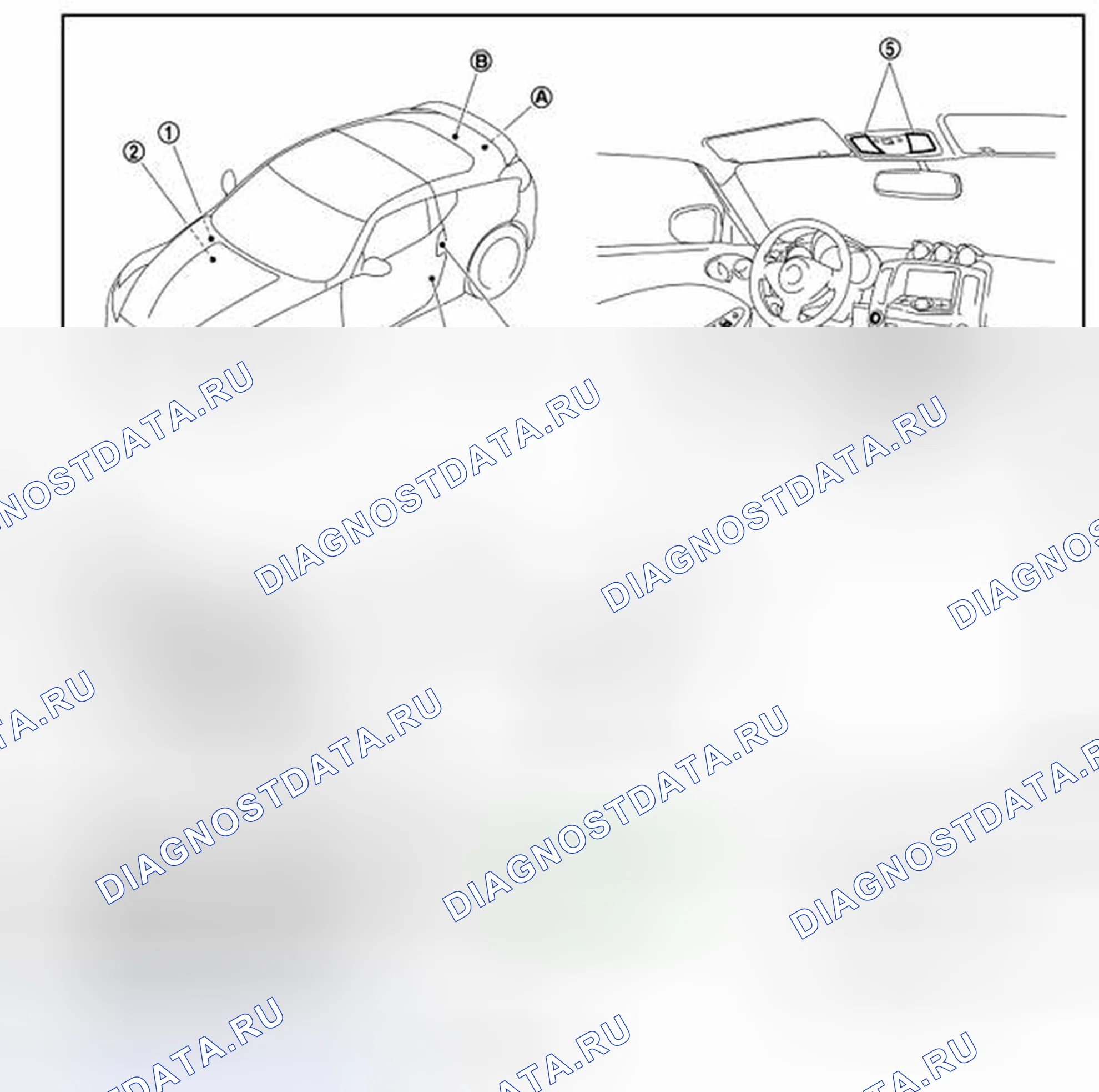 Рис. 2: Расположение компонентов. Honda MDX I