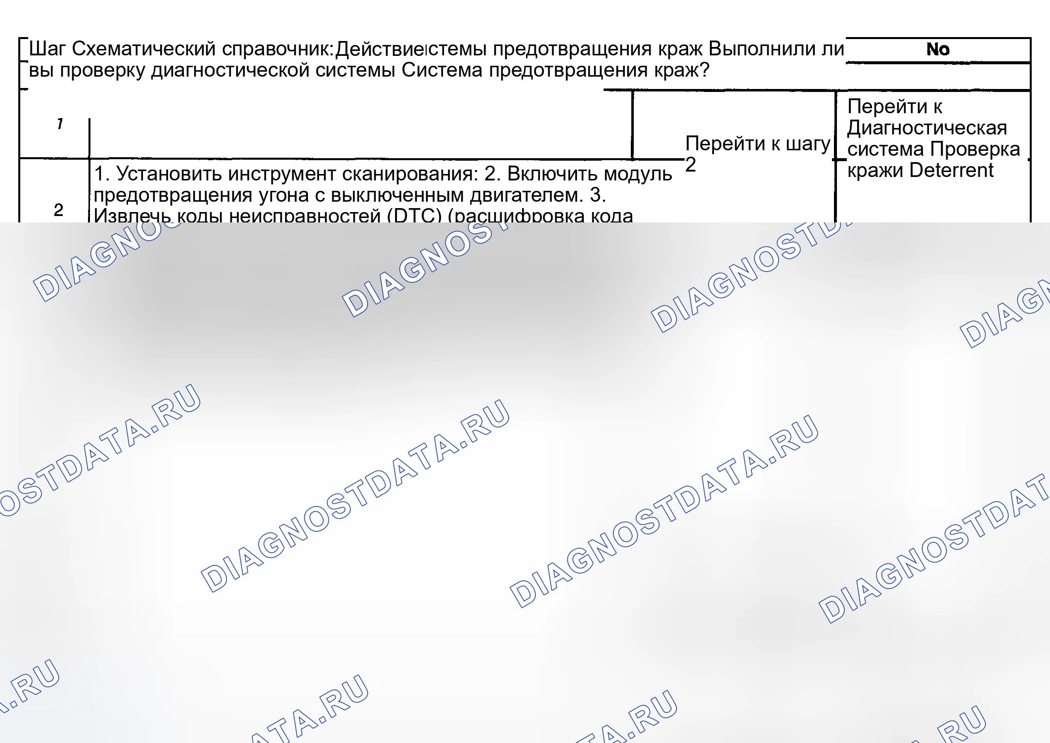 Рис. 19. Hyundai Terracan I рестайлинг