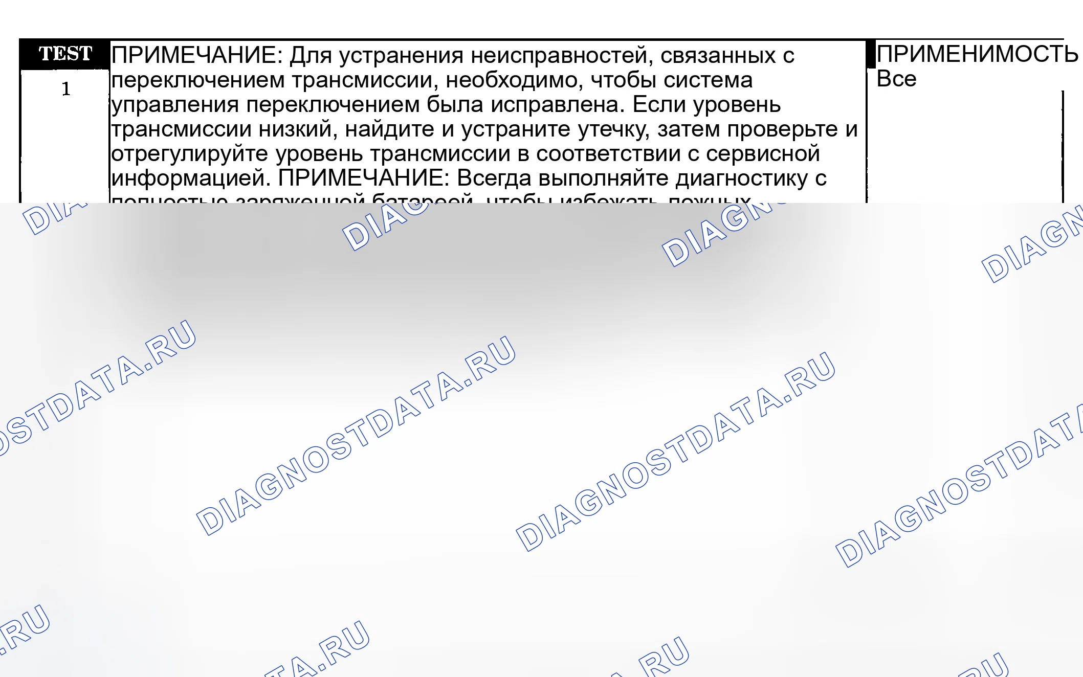 Рис. 328: ТЕСТИРОВАНИЕ. Jeep Liberty I