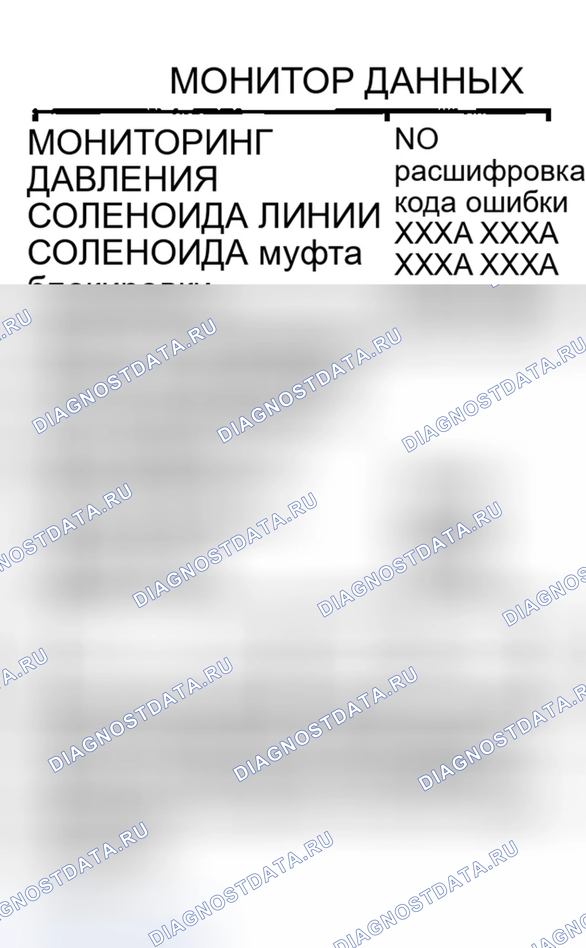 Рис. 227: Диагностическая процедура. Infiniti FX35 I