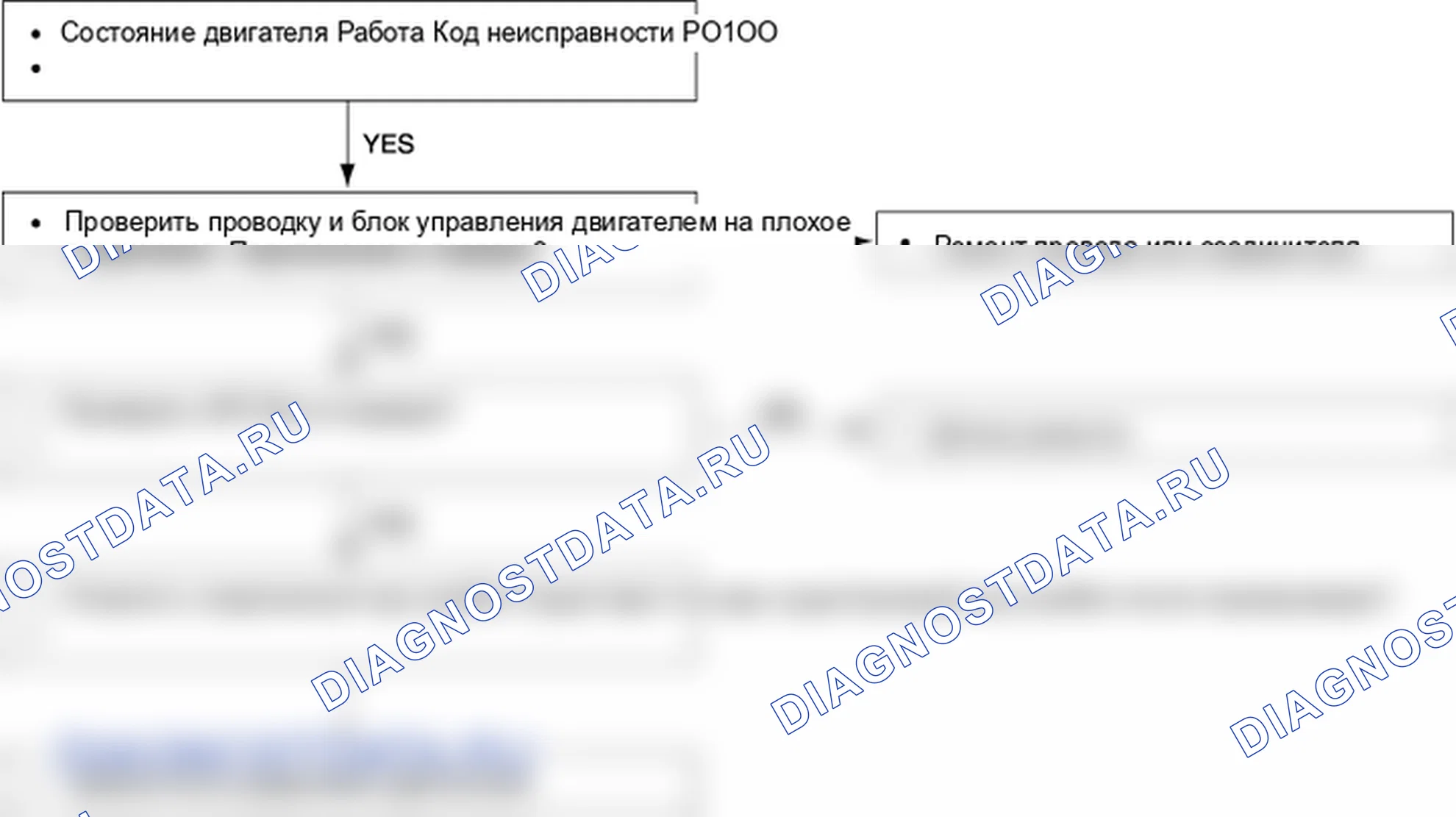Датчик массового расхода воздуха (MAFS). Hyundai Accent LC