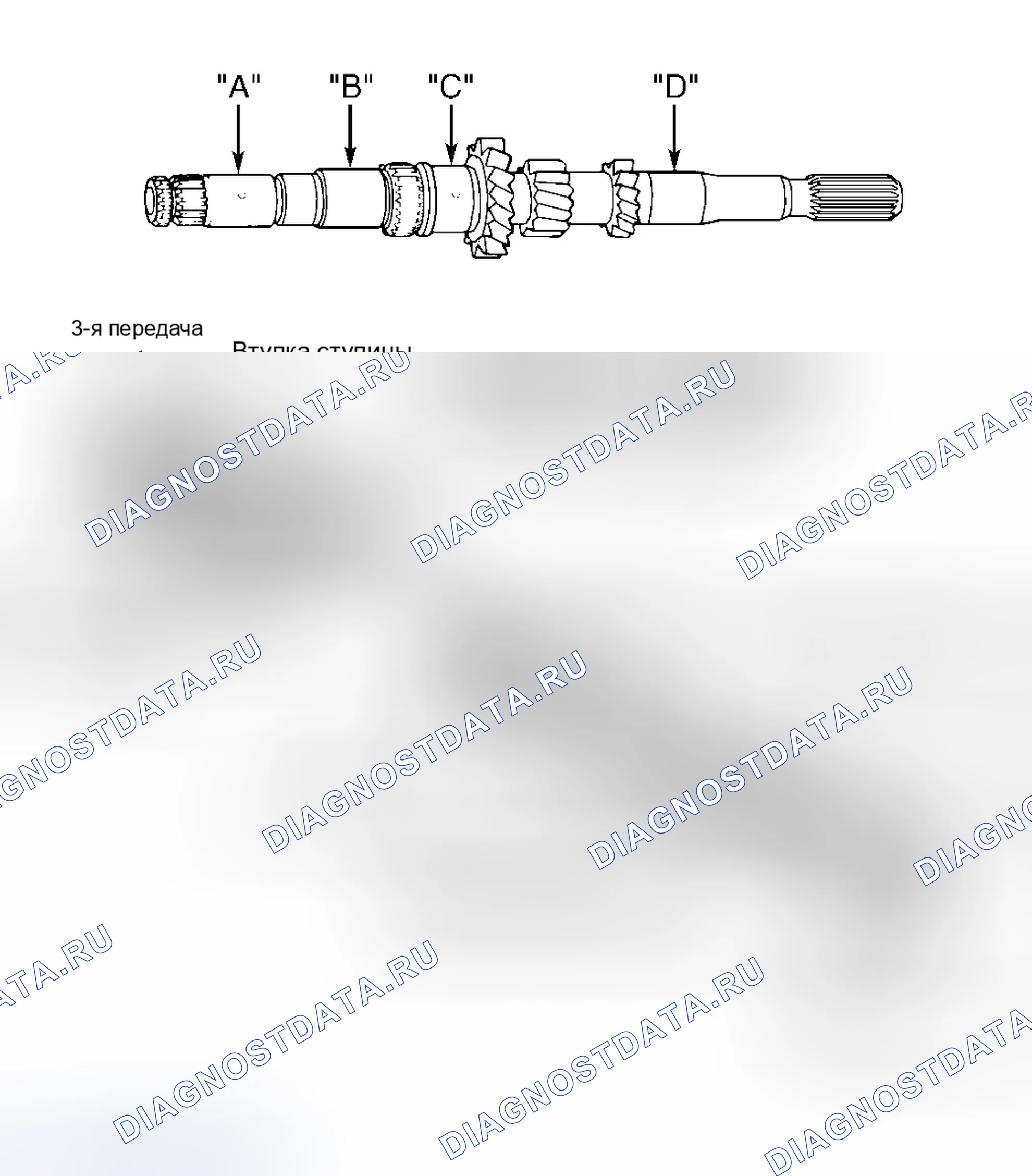Рис. 7. Chevrolet Prizm I