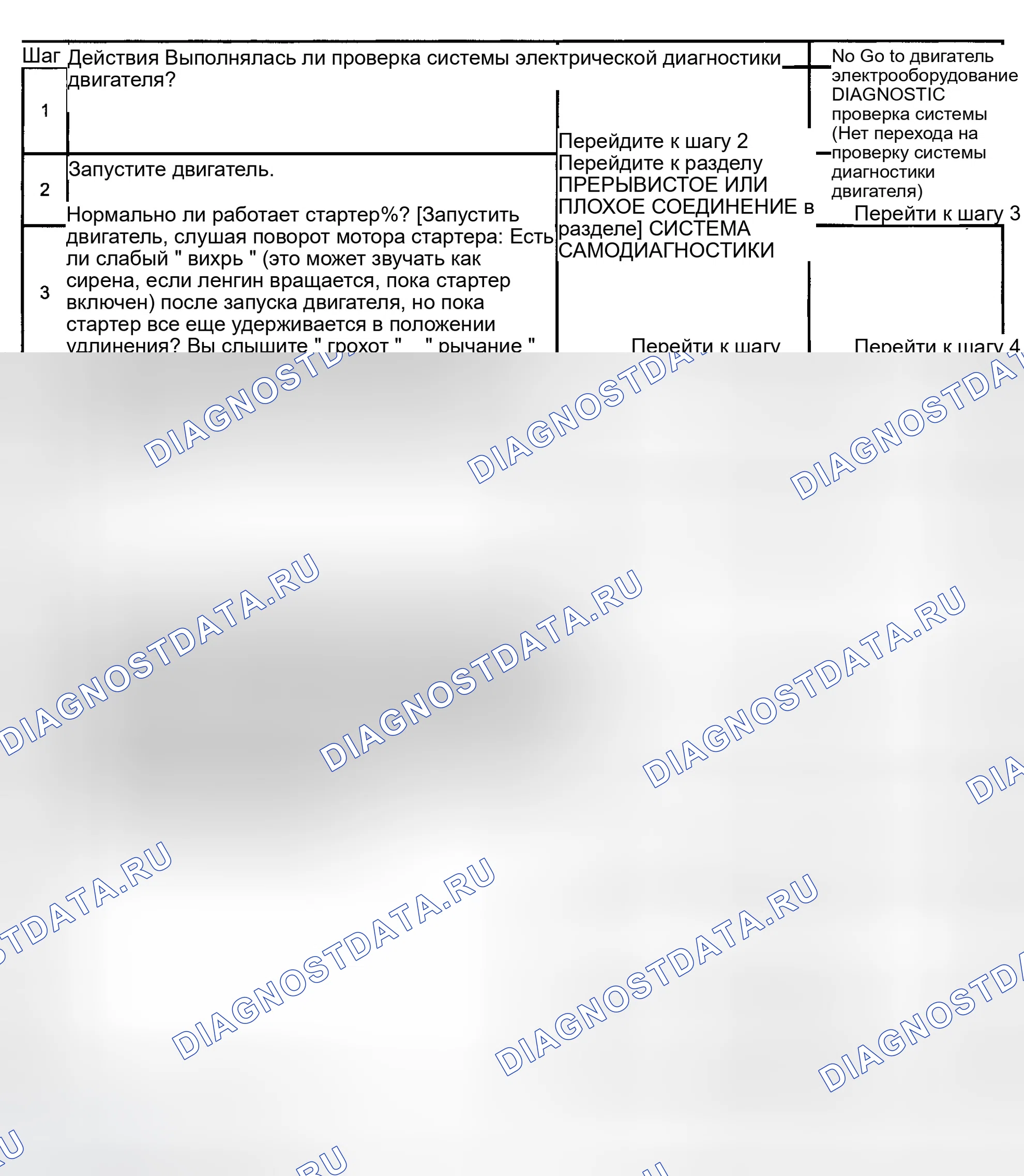 Рис. 1. GMC Sierra 1500 HD 