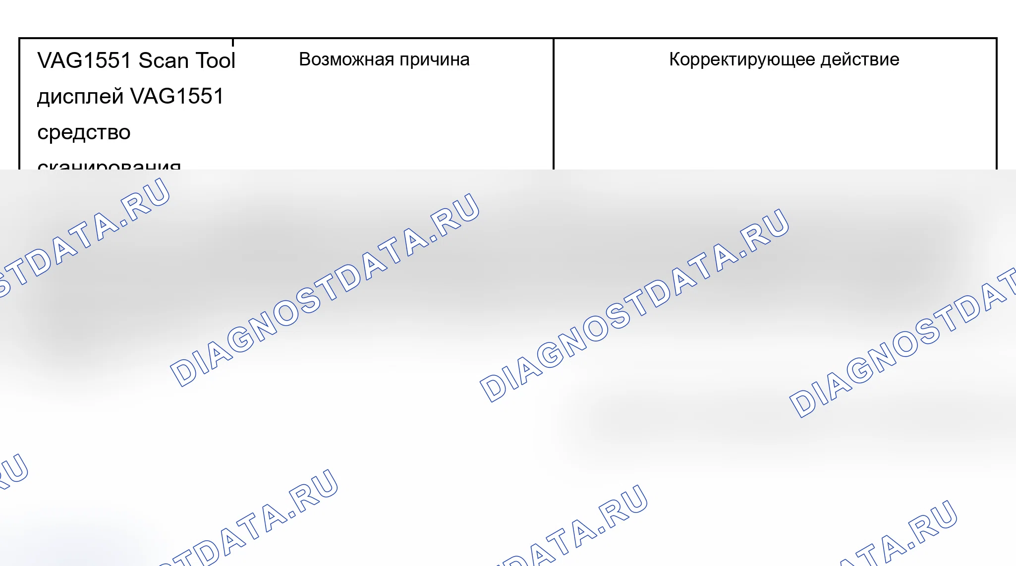 Рис. 694. Audi A6 C5