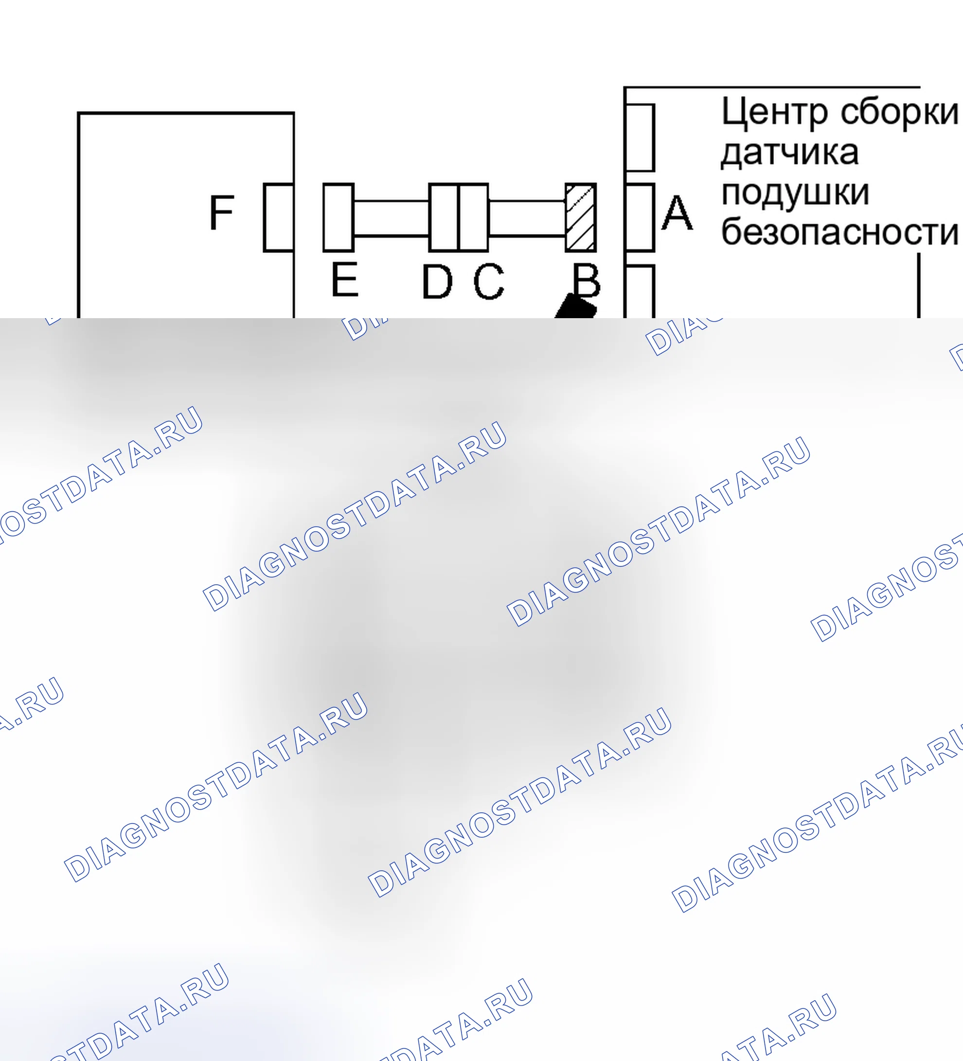 Рис. 37. Kia Sorento I
