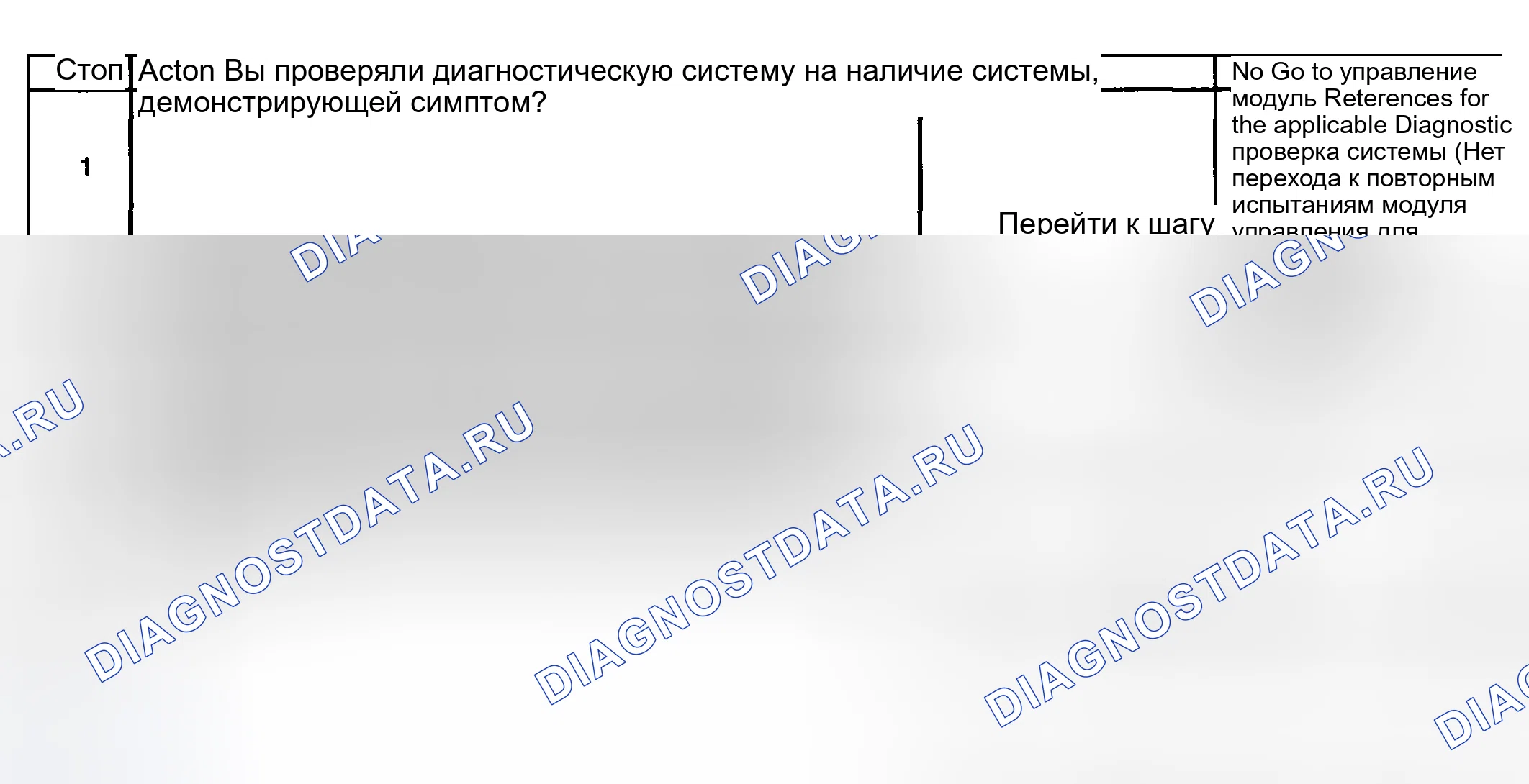 Рис. 42: Диагностические средства. Kia Ceed CD