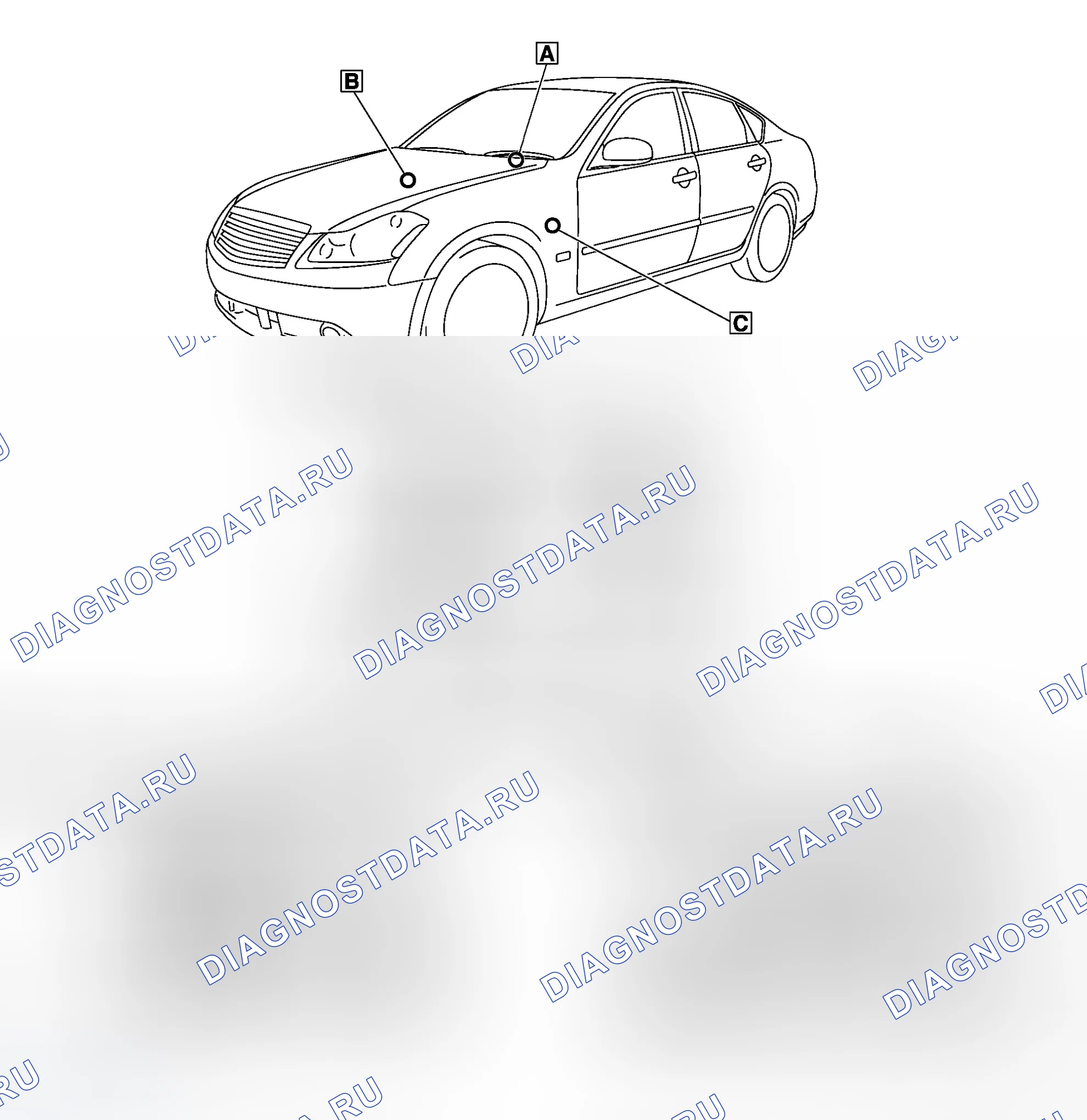 Рис. 5: Расположение электрических частей. Infiniti M45 III