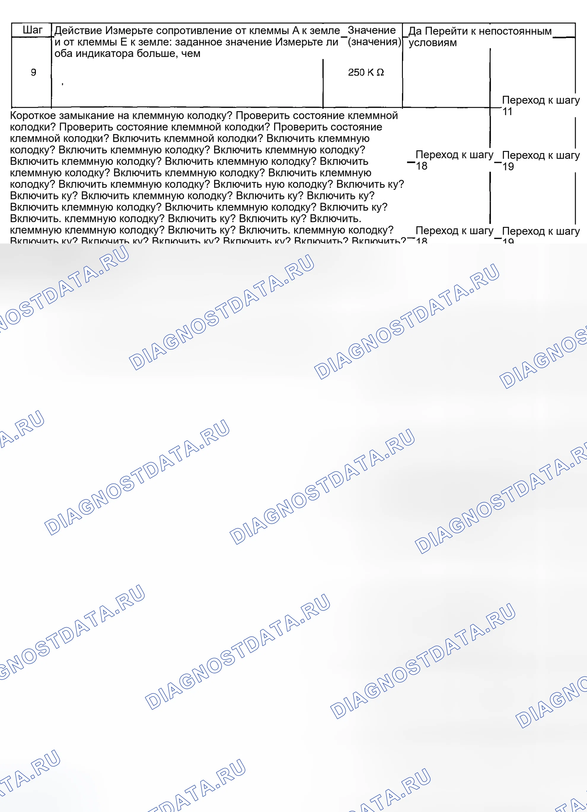 Рис. 201. GMC Savana Special G3500 
