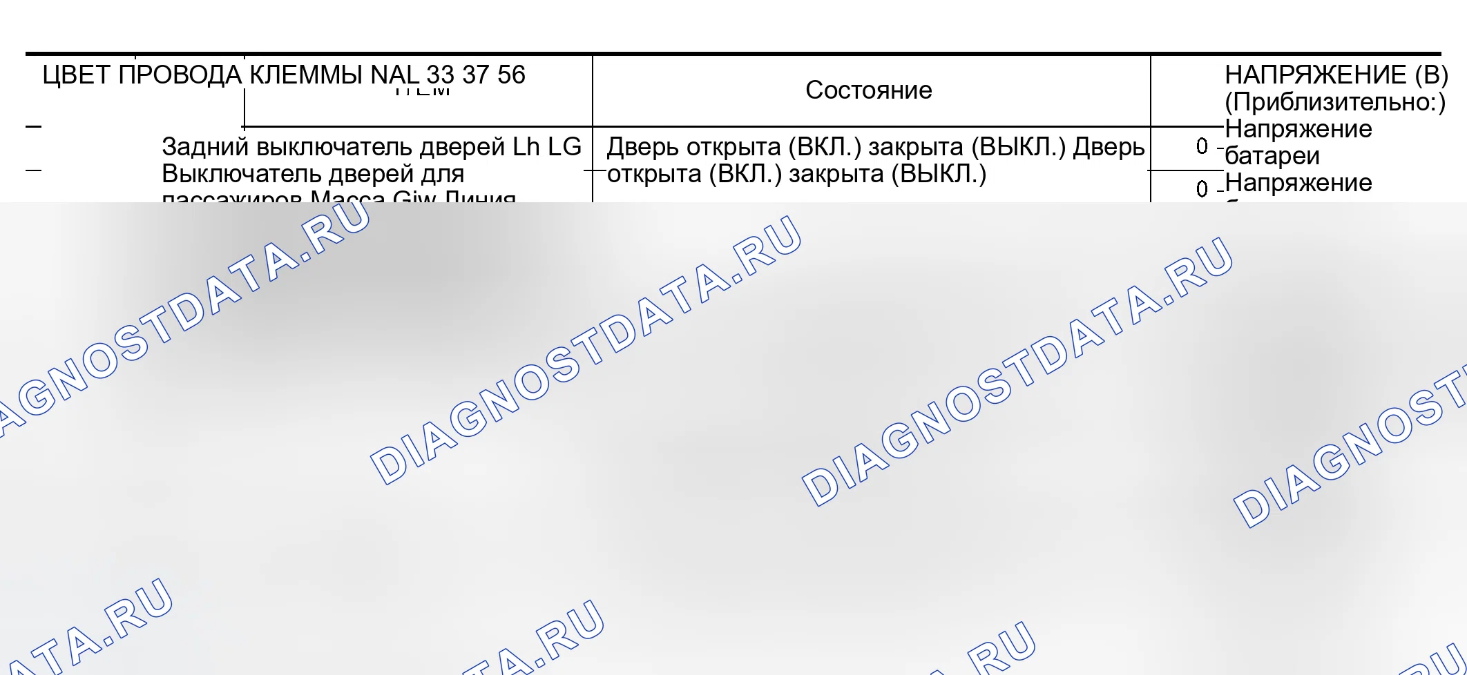Рис. 58: Терминалы и эталонное значение для BCM. Infiniti M45 II