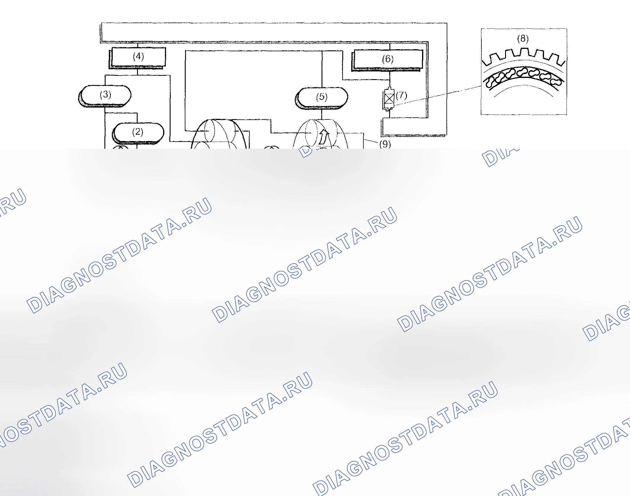 Рис. 735. Subaru Impreza WRX GD/GG рестайлинг