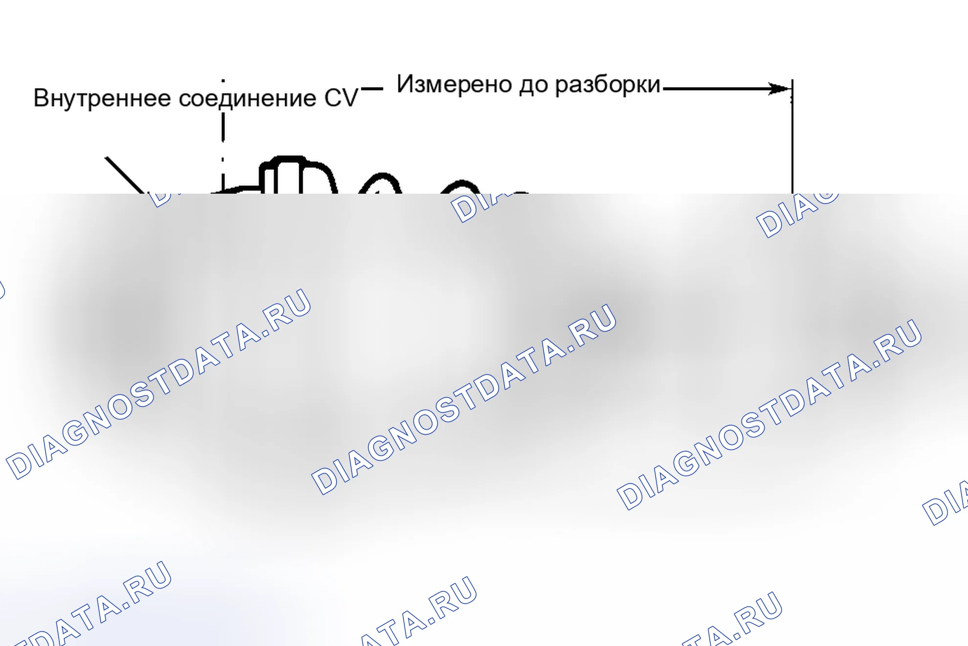 Рис. 3. Hyundai Excel II