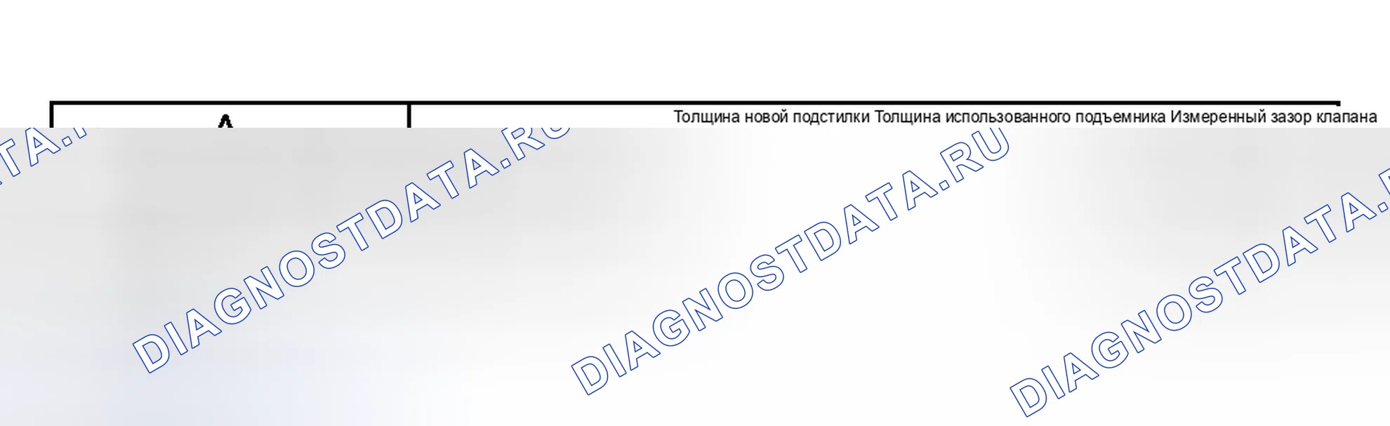 Рис. 70. Toyota Highlander I