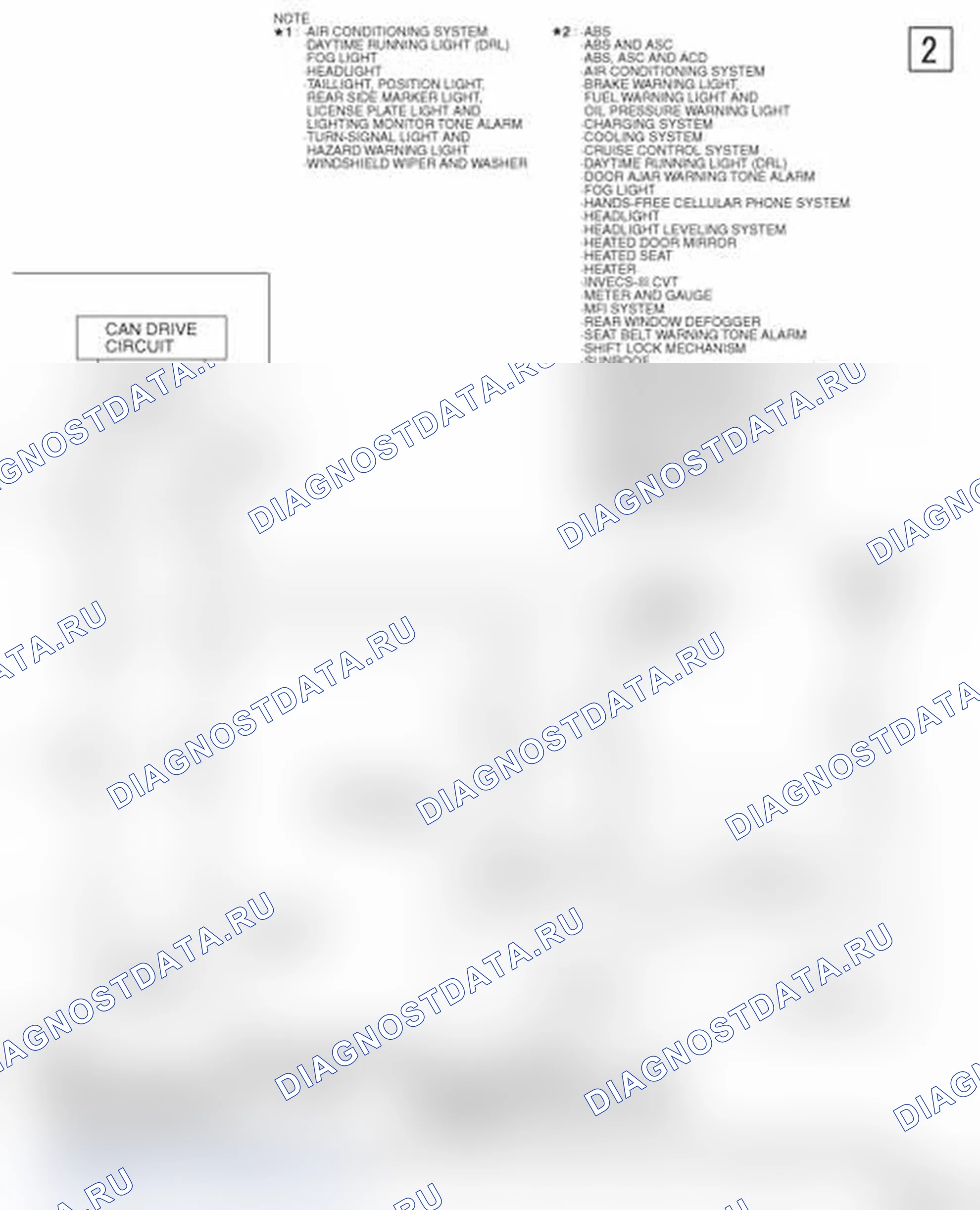 Рис. 421. Mitsubishi Lancer Ralliart X