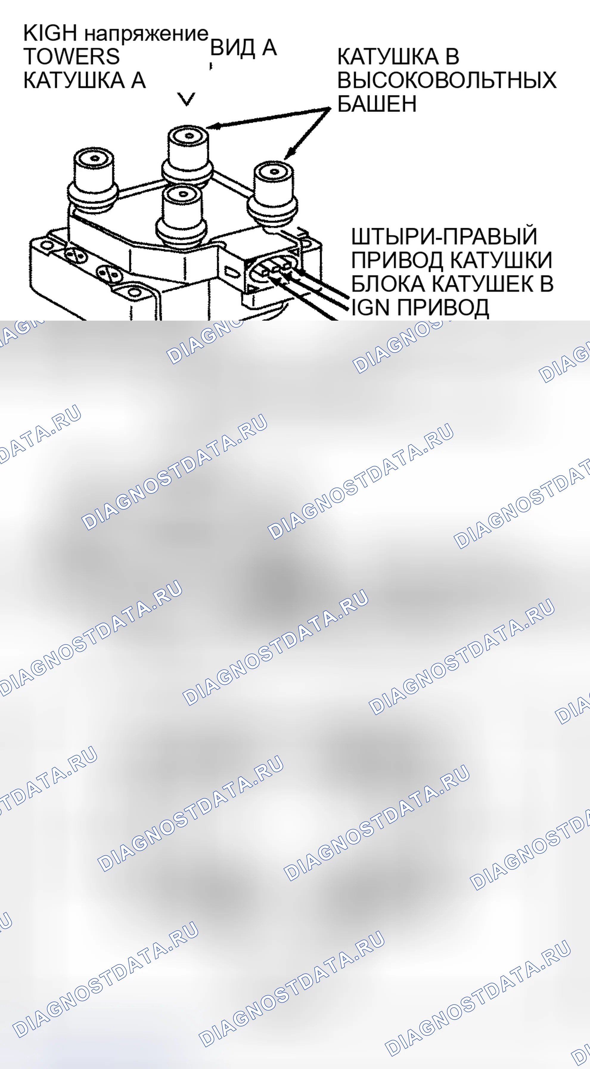 Рис. 86. Hyundai ix25 II
