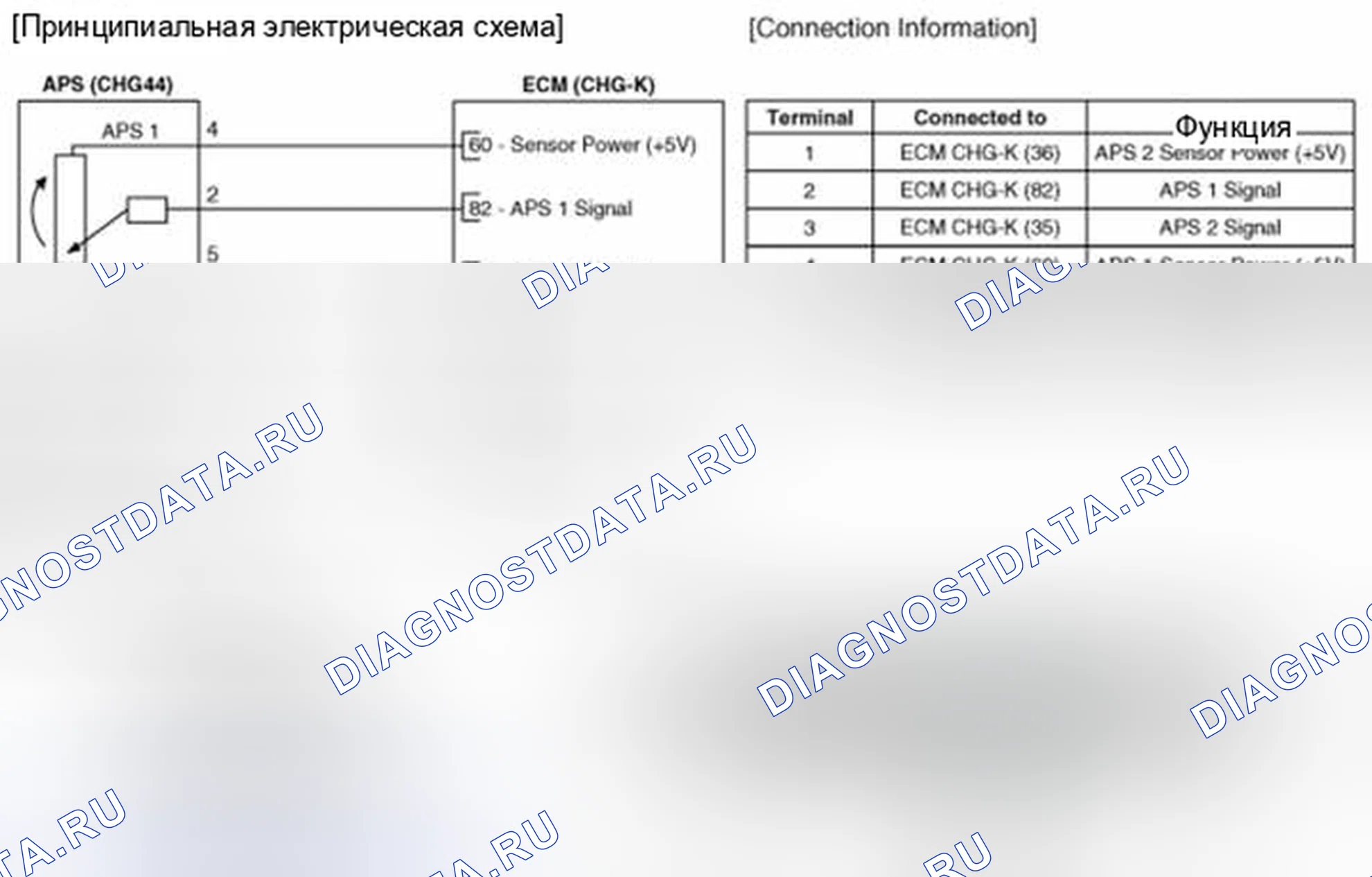 Рис. 53: Принципиальная схема. Geely SC7 I