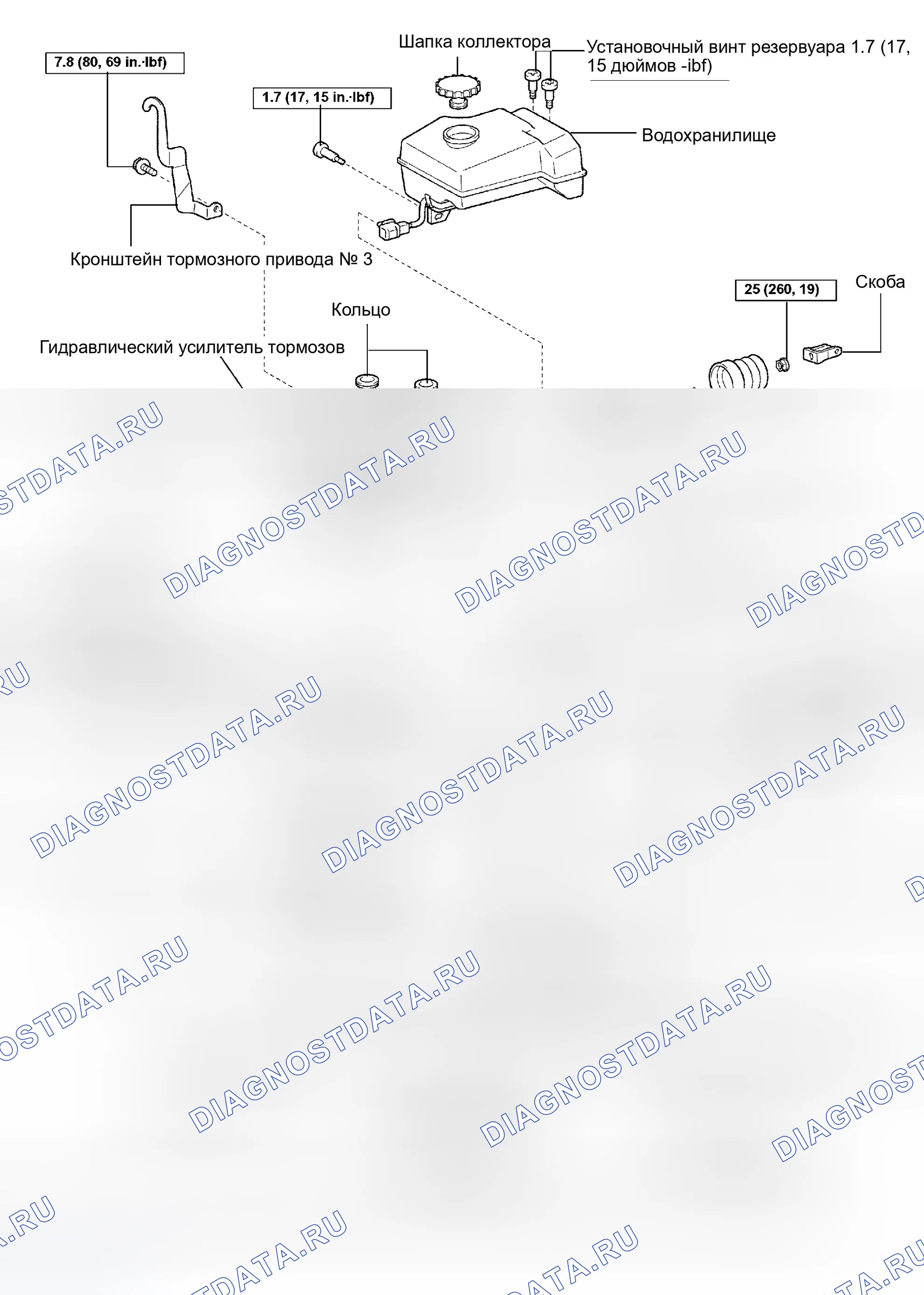 Рис. 90. Toyota Tundra I рестайлинг