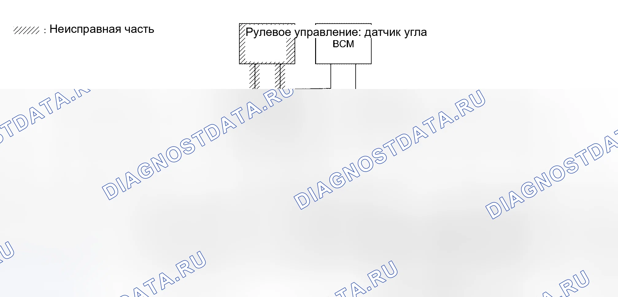 Рис. 241. Honda Prelude I