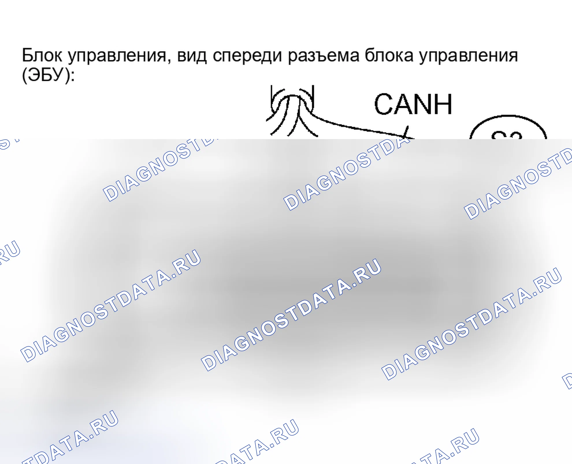 Рис. 72. Scion xB I