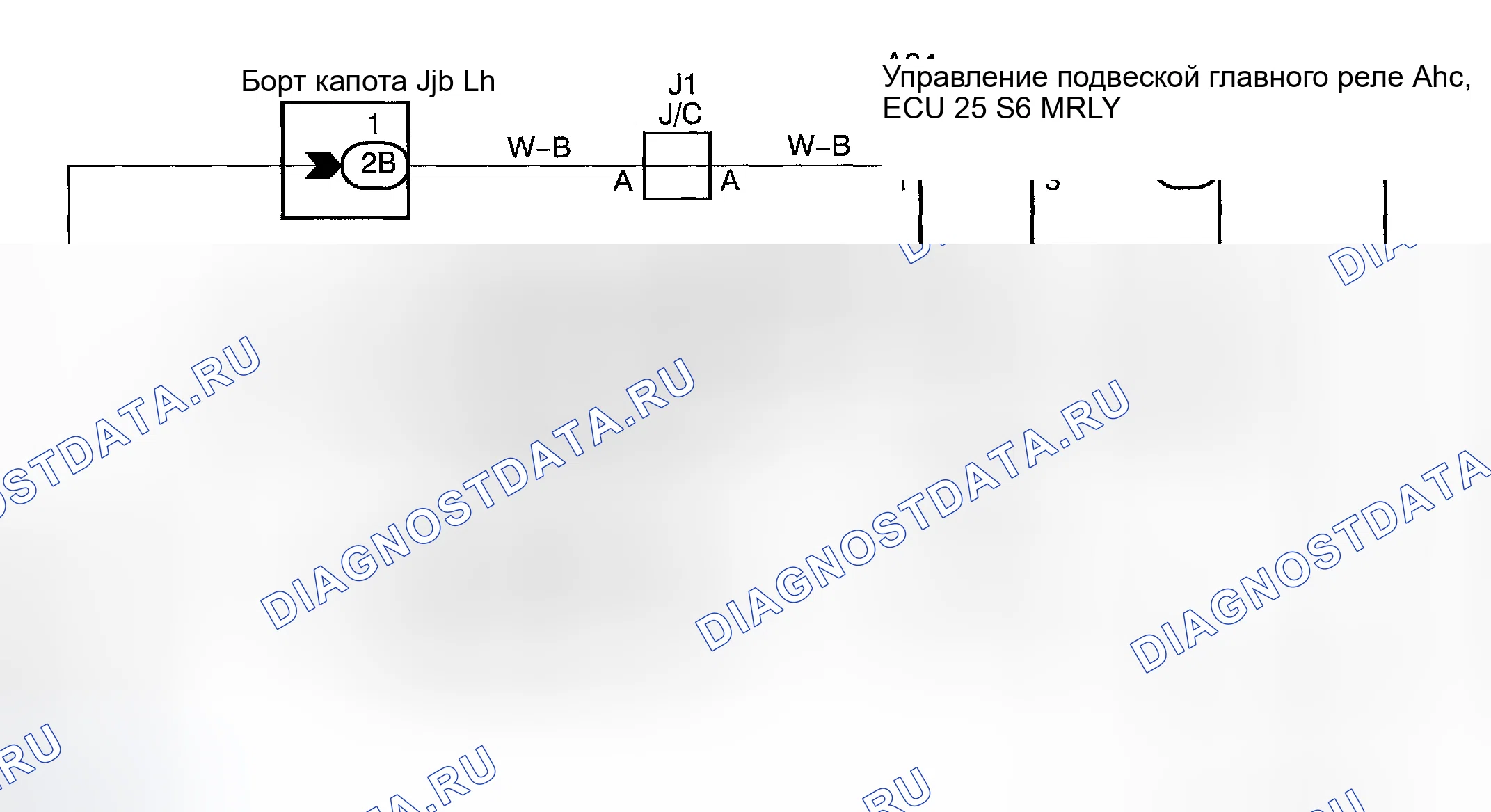 Рис. 58: Процедура испытаний. Honda Accord XI