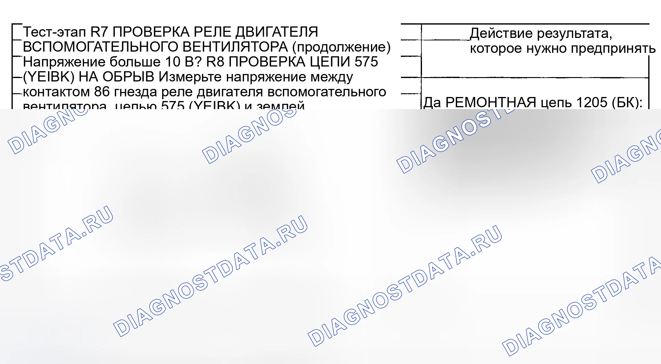 Рис. 90. Hyundai Nexo I
