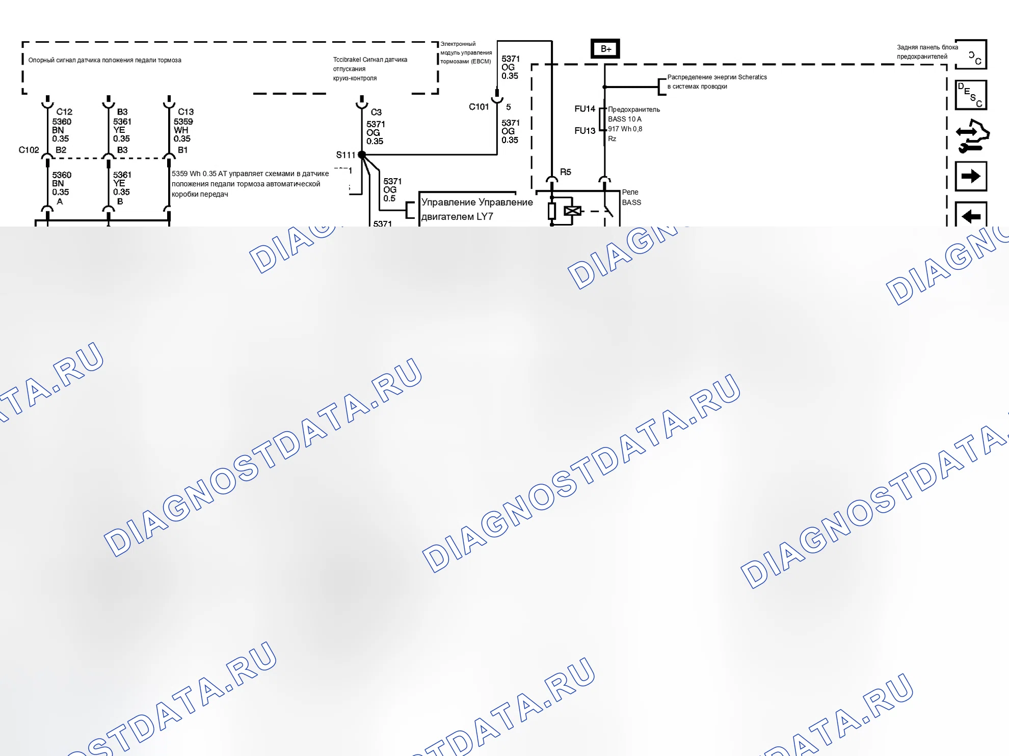 Рис. 12. Cadillac SRX I