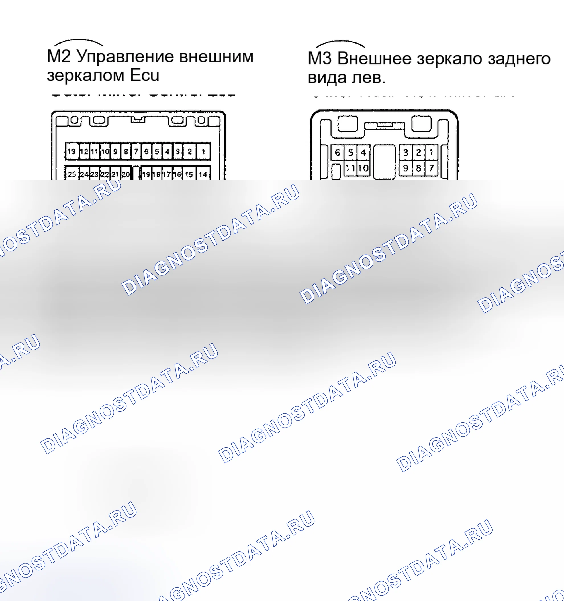 Рис. 19. Haval H6 III