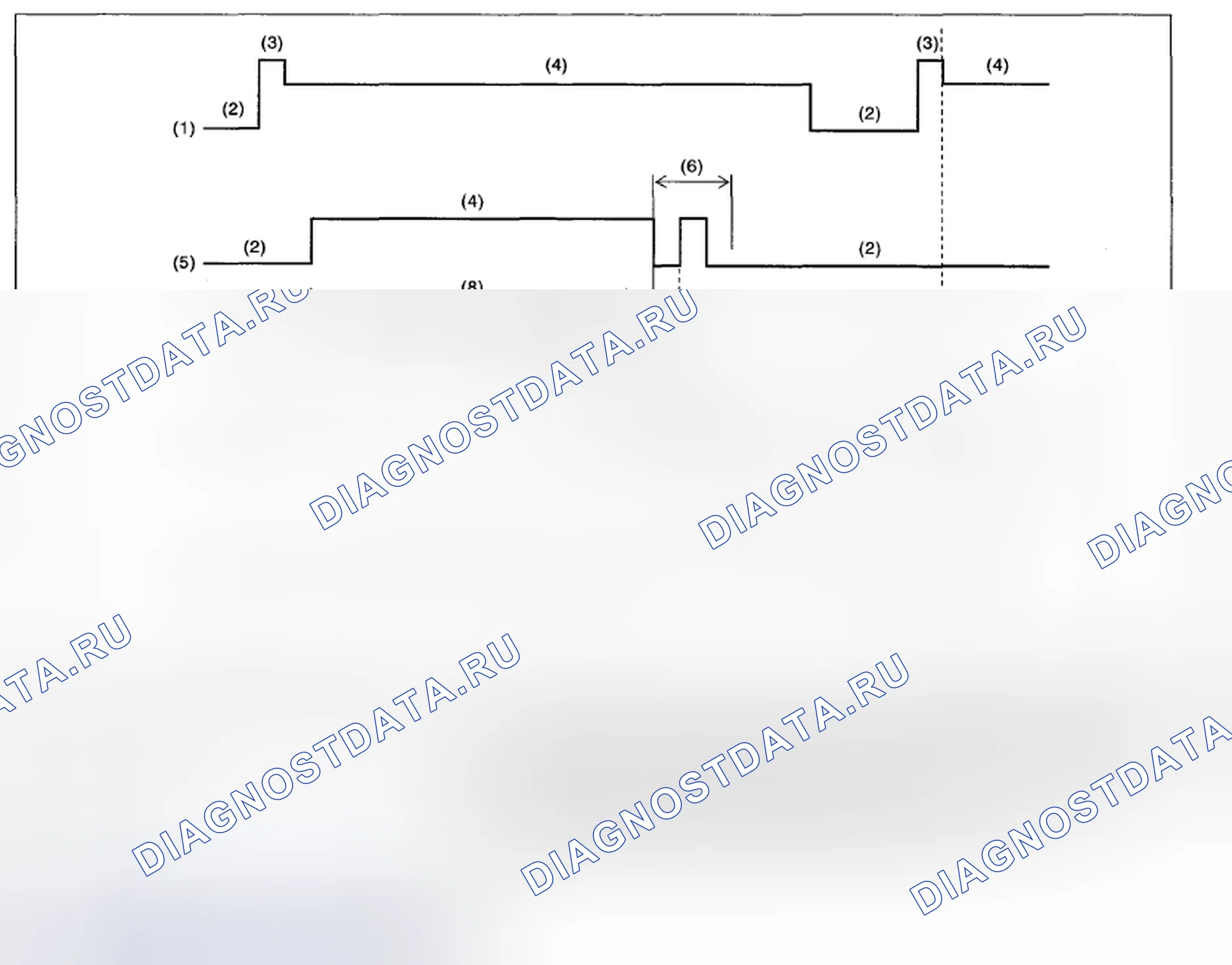 Рис. 42. Subaru Impreza WRX GE рестайлинг