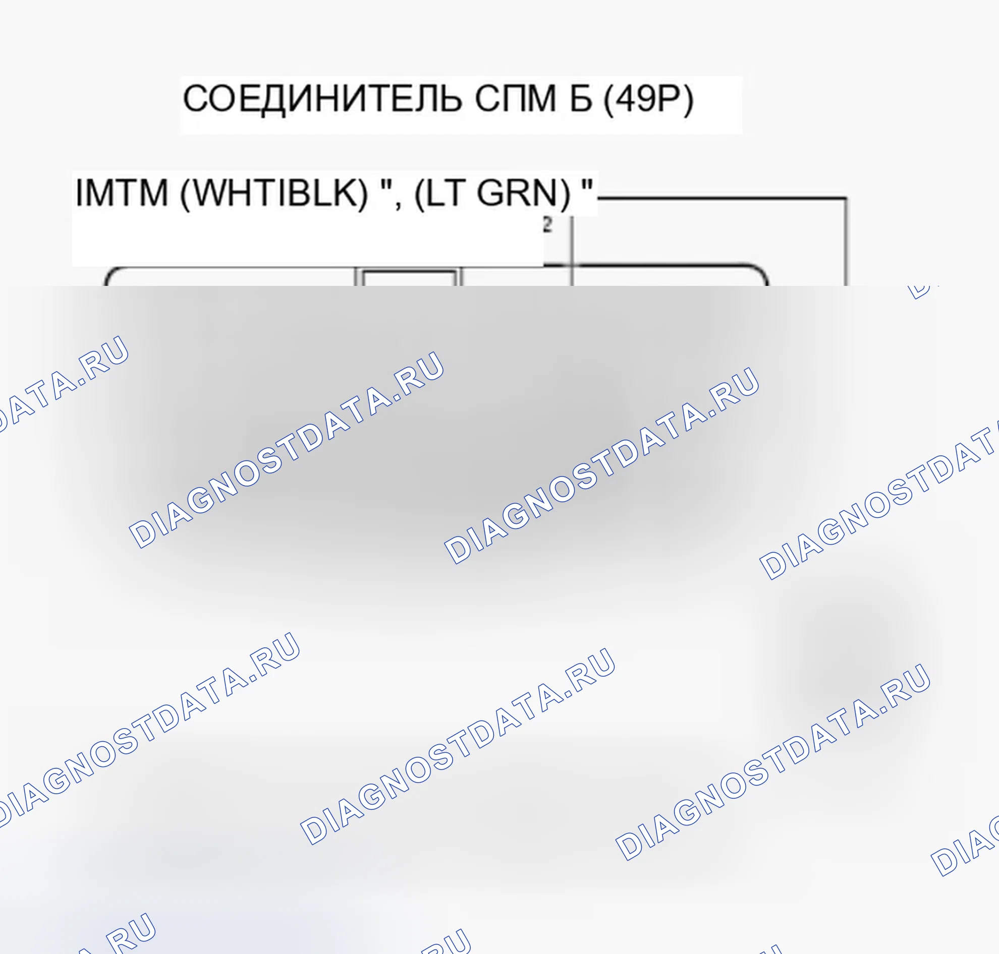 Рис. 258: P1077 расшифровка кода ошибки: клапан IMT застрял в положении высокой частоты вращения. Honda Ridgeline I рестайлинг