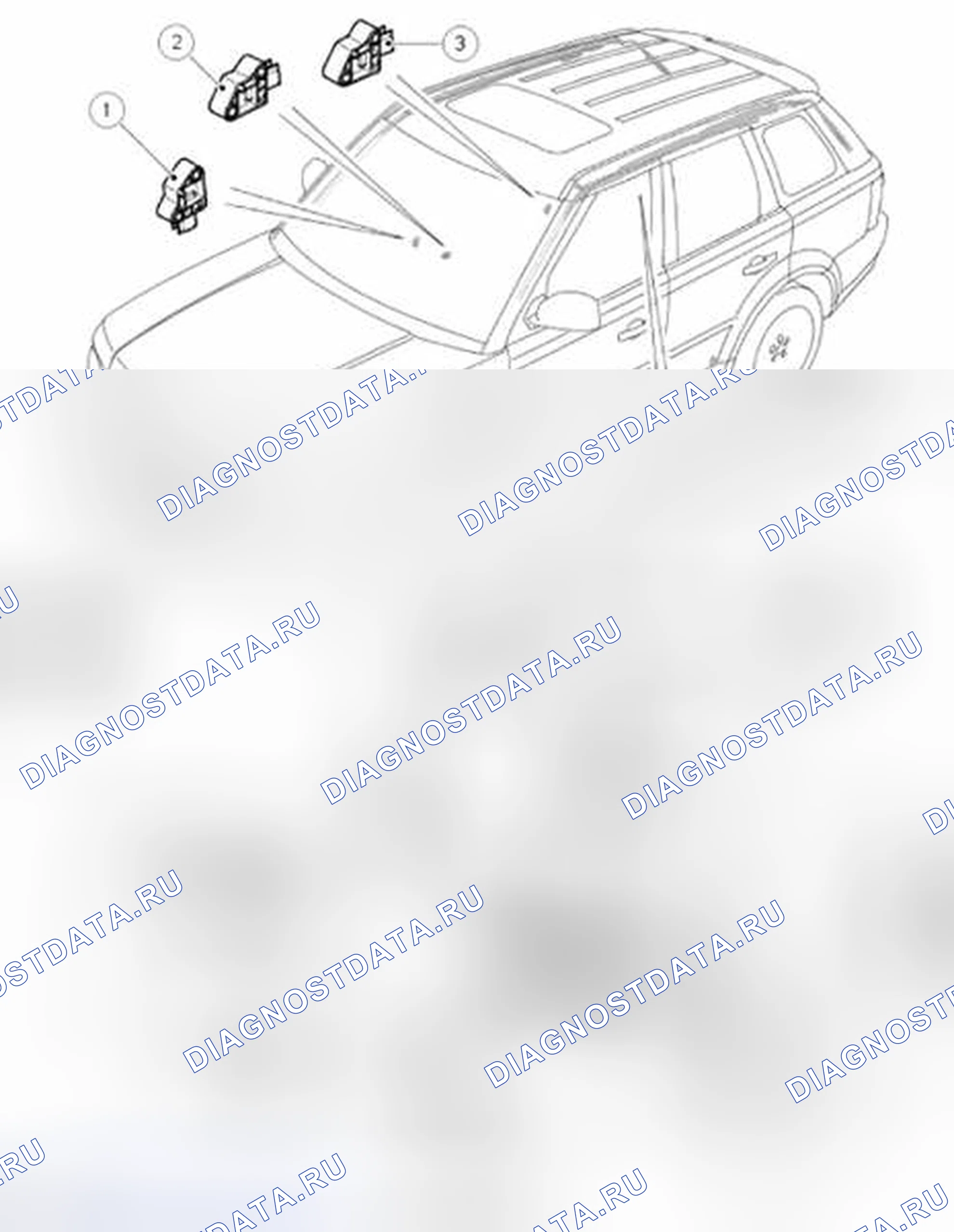 Рис. 3. Land Rover Range Rover Sport I