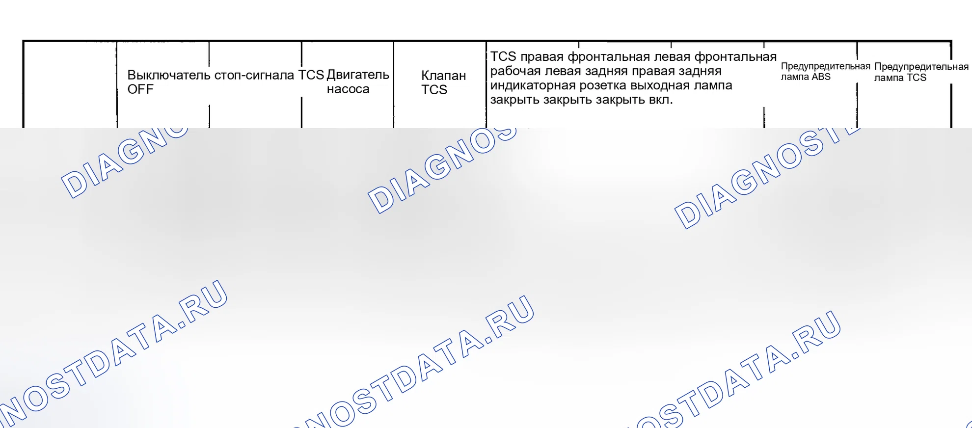 Рис. 14. Subaru Legacy BD/BG/BK
