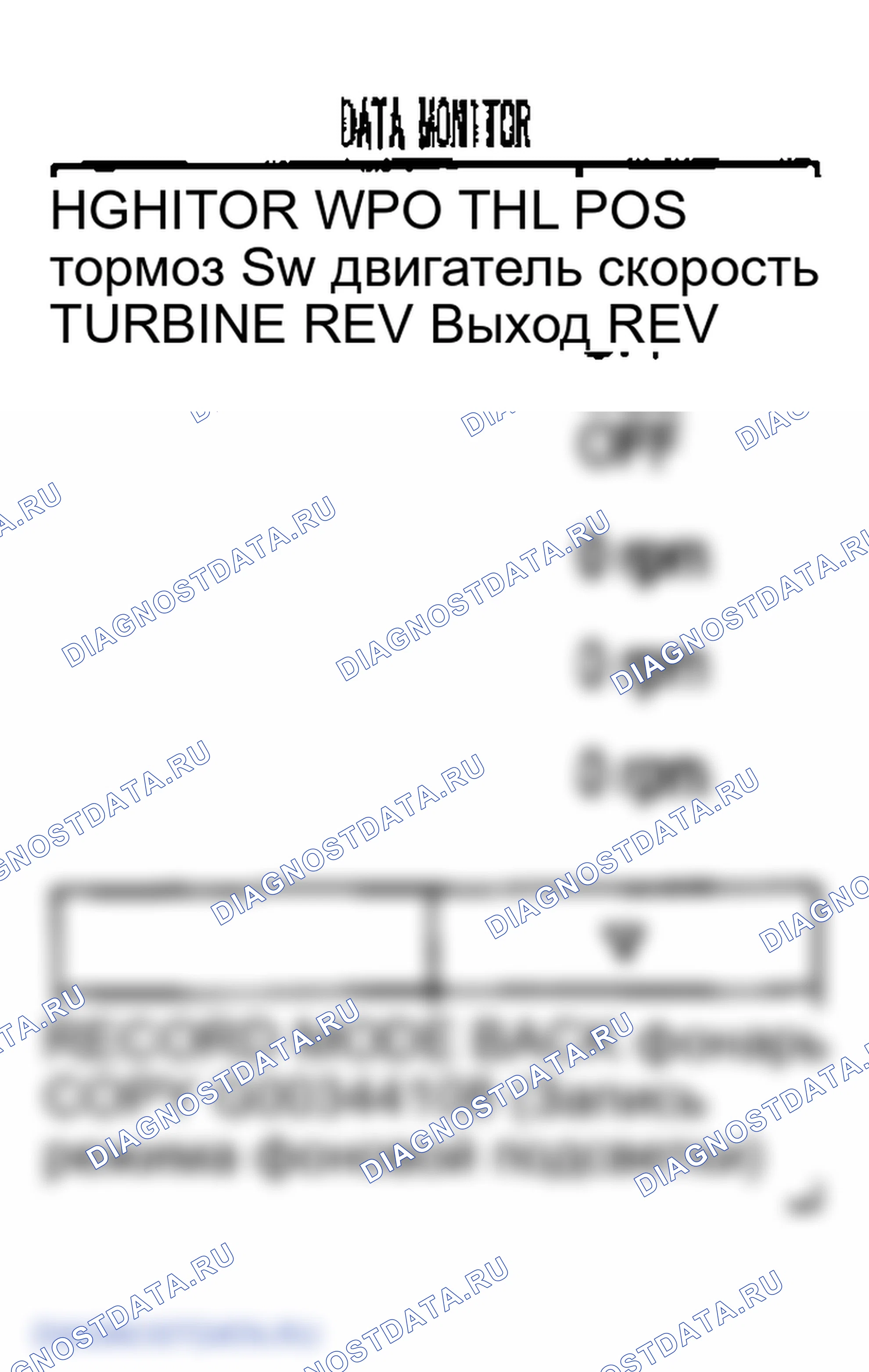 Рис. 224. Infiniti FX35 I
