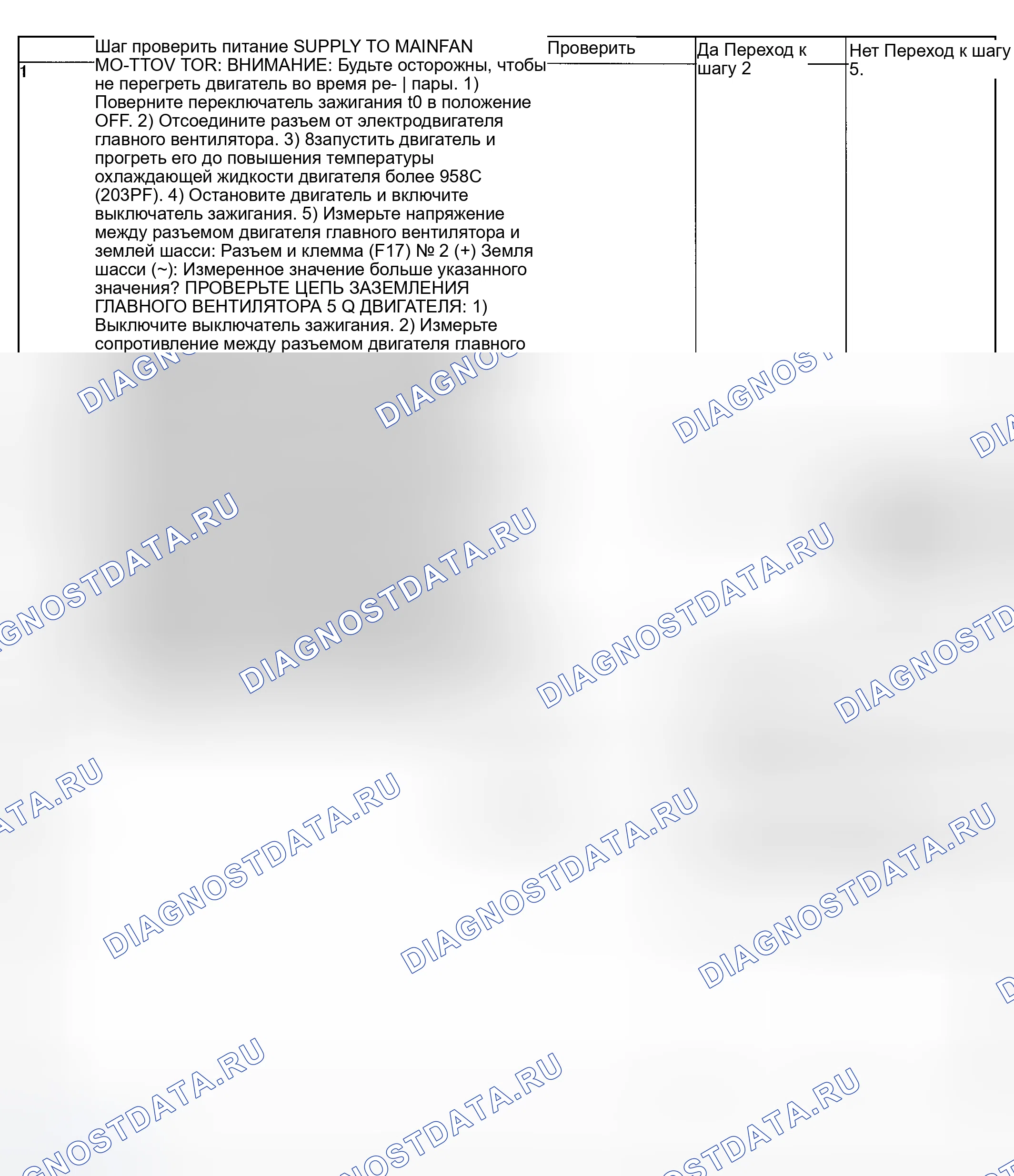 Рис. 64. Subaru Impreza WRX GD/GG рестайлинг