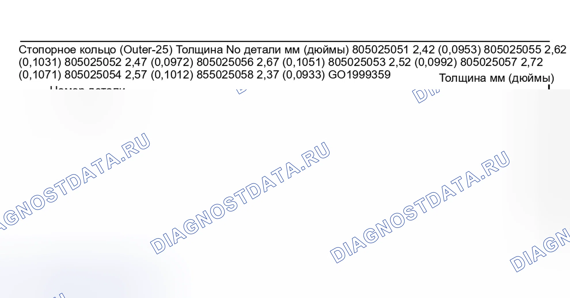 Рис. 186. Subaru Impreza GD/GC/GG рестайлинг