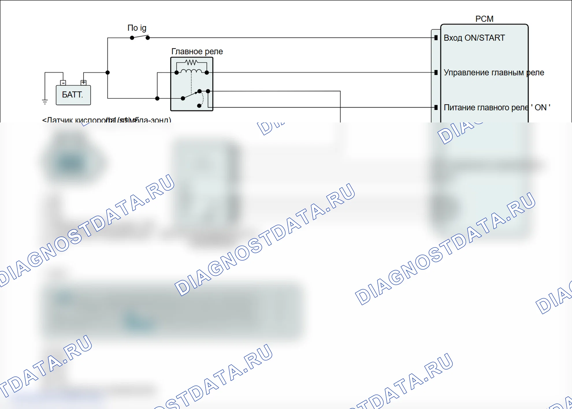 P2414: O2 датчик ошибка пробы отработавших газов (Банк 1 Датчик 1). Hyundai Santa Fe CM