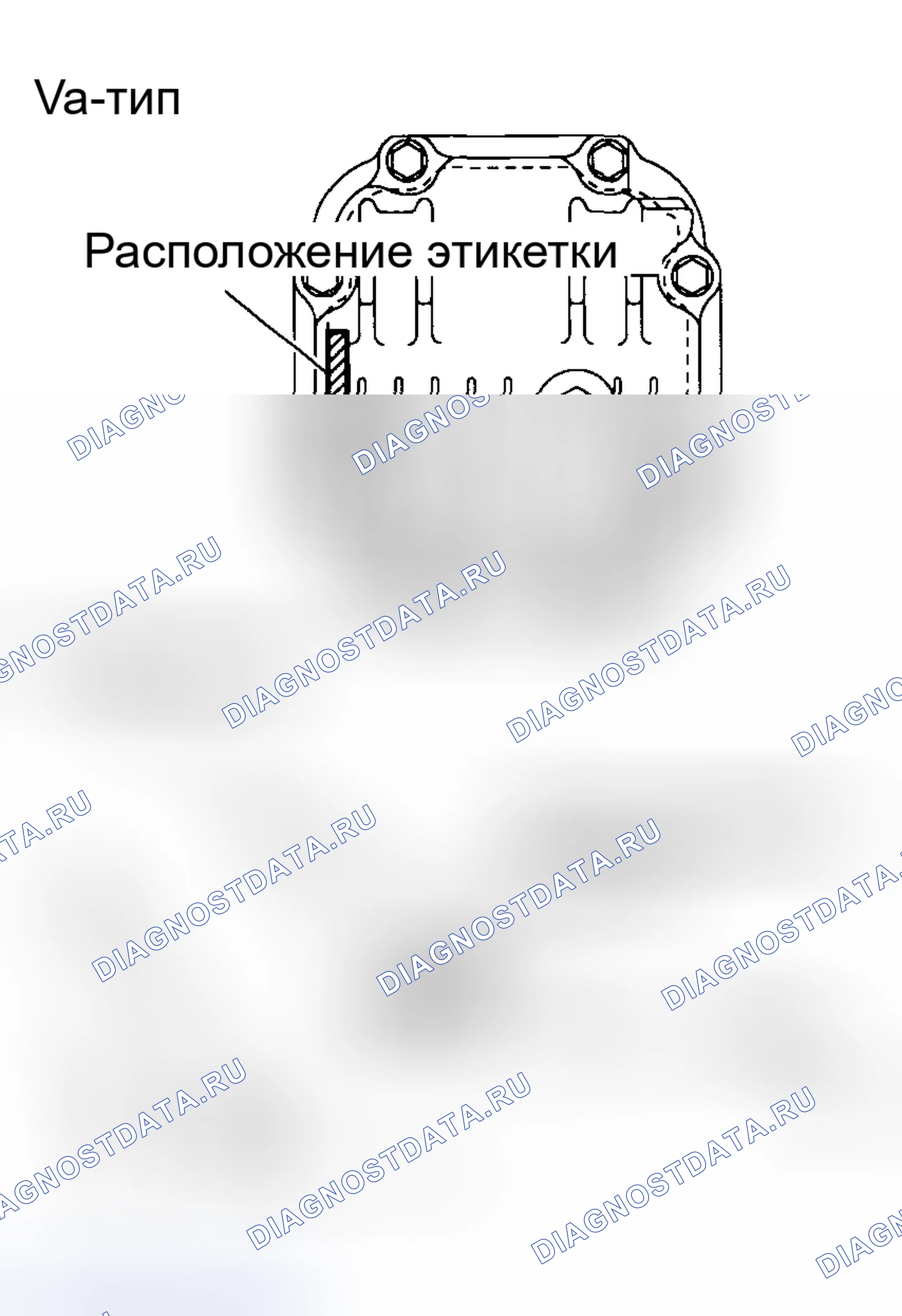 Рис. 2: Поиск идентификационных номеров и этикеток. Subaru Outback BH