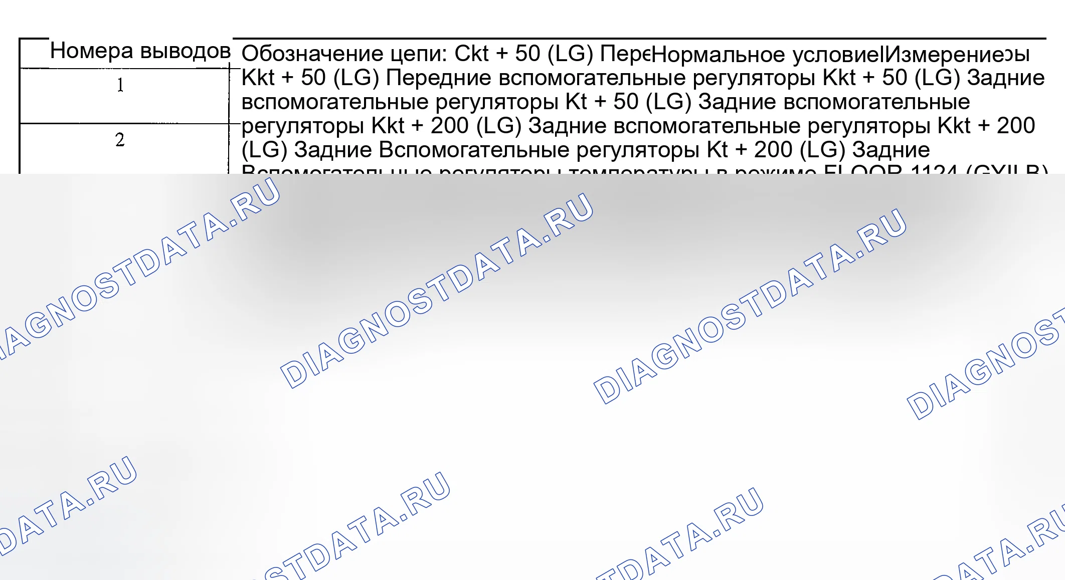 Рис. 51. Ford Explorer III