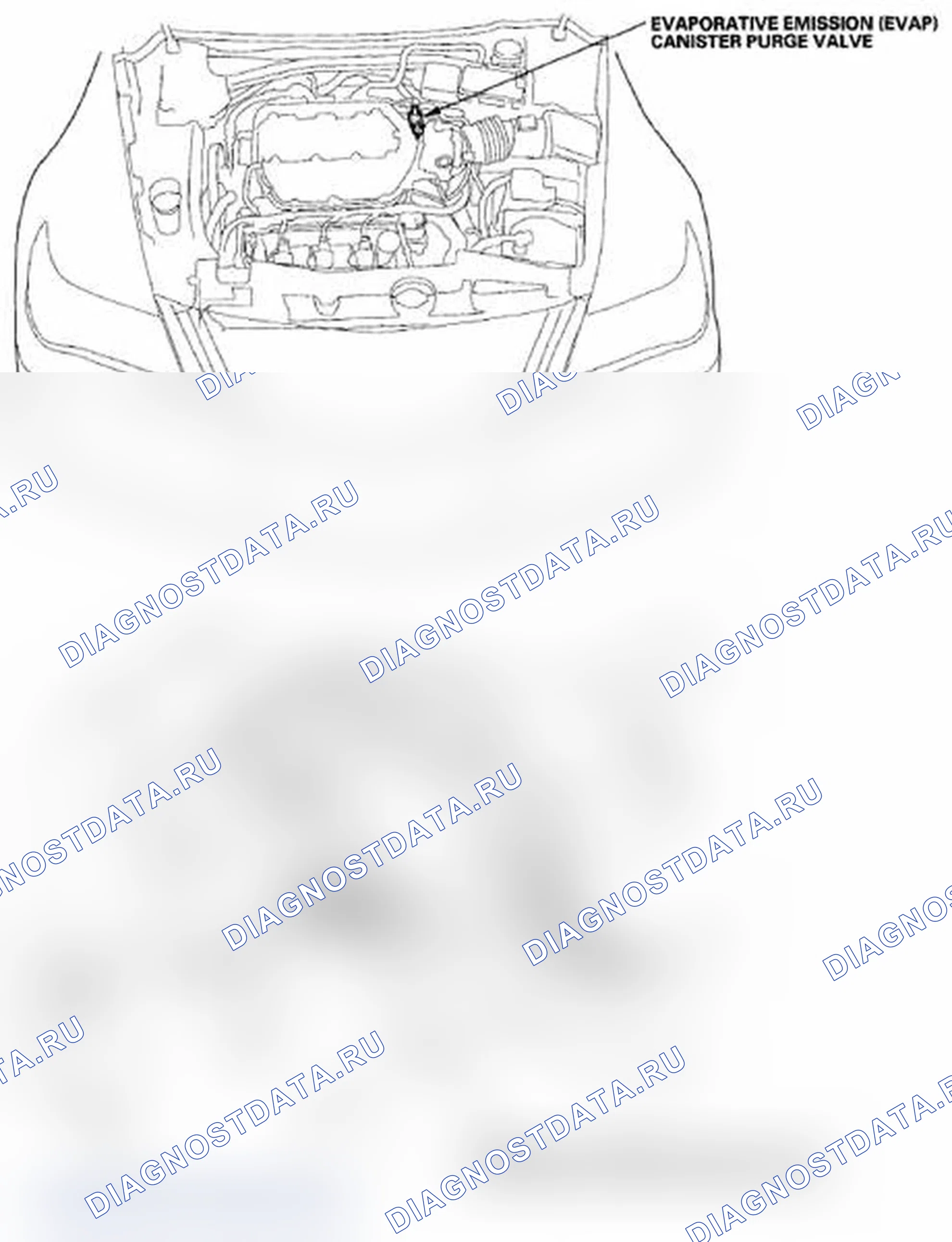 Рис. 91: Указатель расположения компонентов. Acura RL II рестайлинг