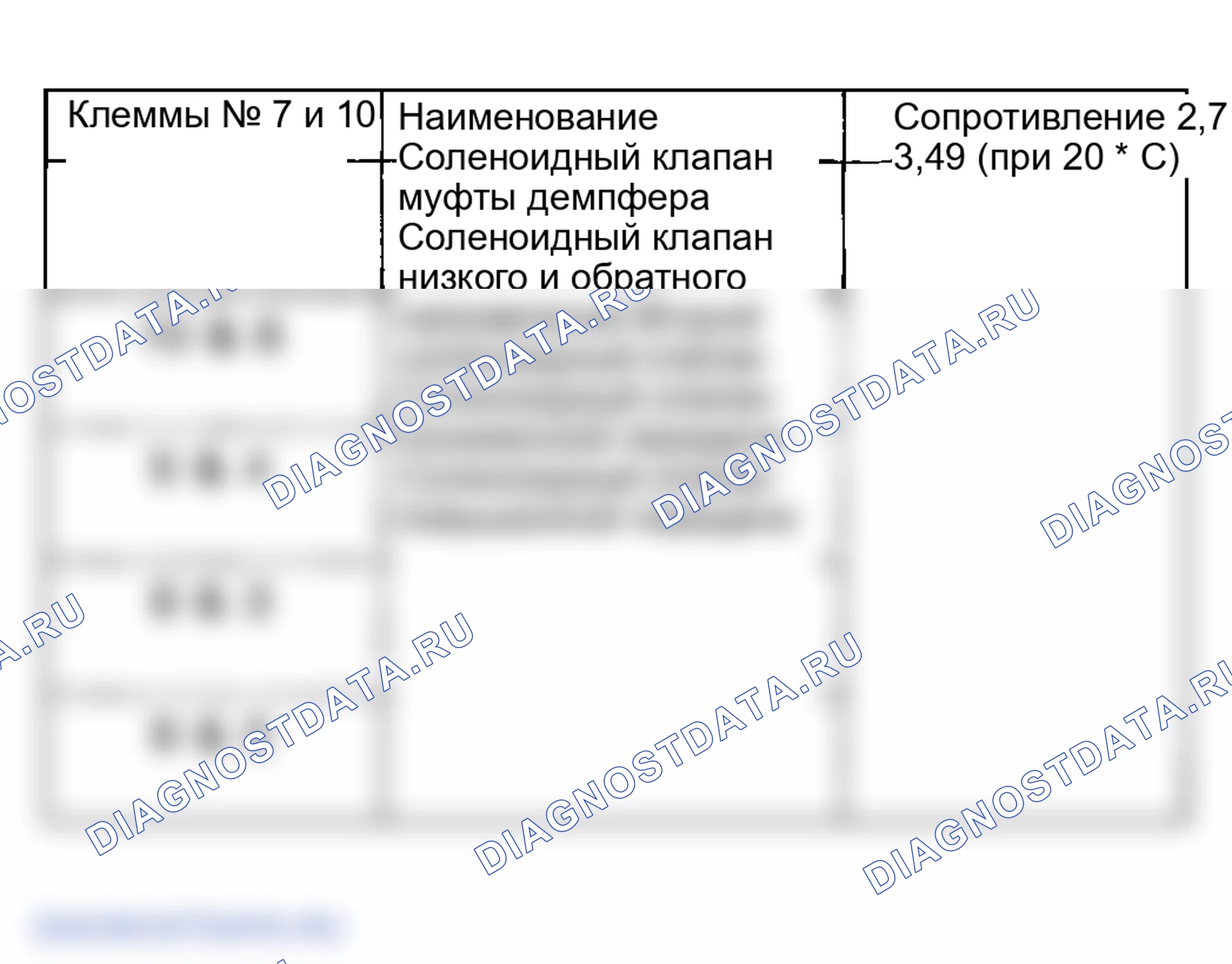 Рис. 122. Hyundai Sonata IV рестайлинг