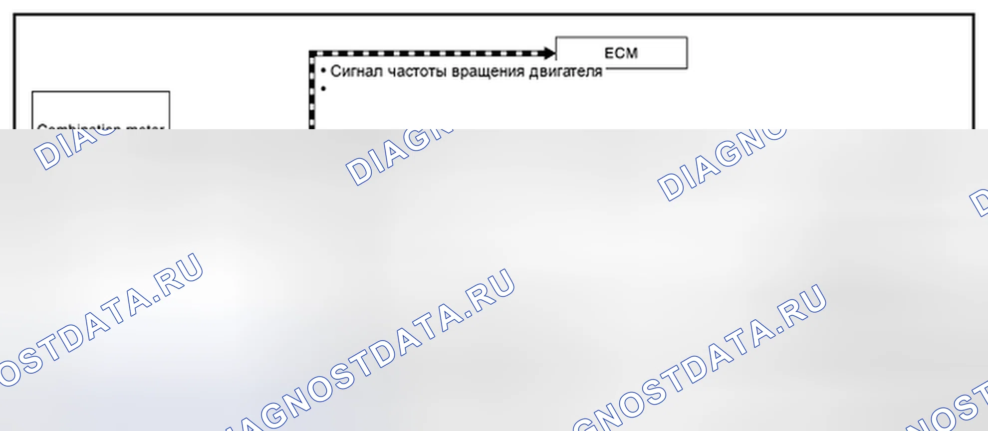 Рис. 19: ФУНКЦИЯ ЭФФЕКТА ИЗМЕРИТЕЛЯ: Схема системы. Nissan Pathfinder IV рестайлинг