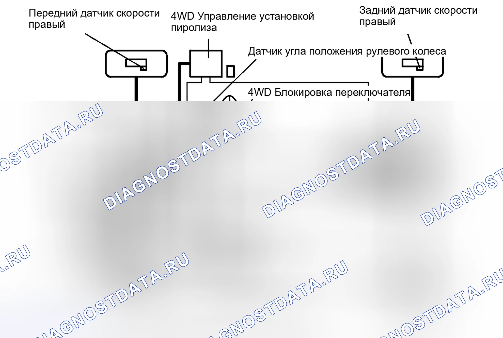 Рис. 89: ОПИСАНИЕ СИСТЕМЫ. Toyota RAV4 III рестайлинг