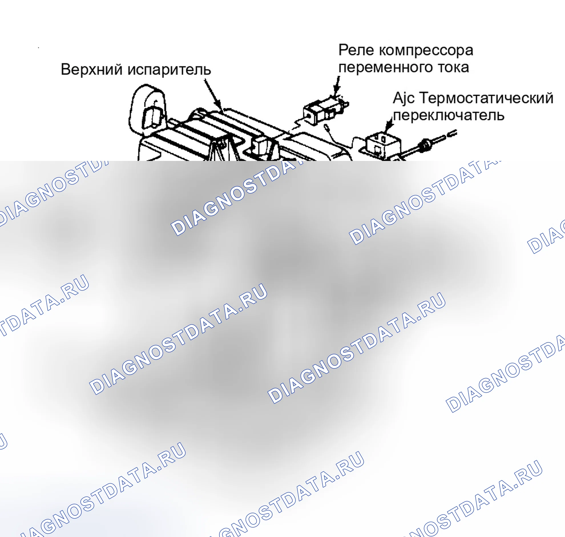 Рис. 3: Расположение компонентов (3 из 6). Isuzu Trooper I