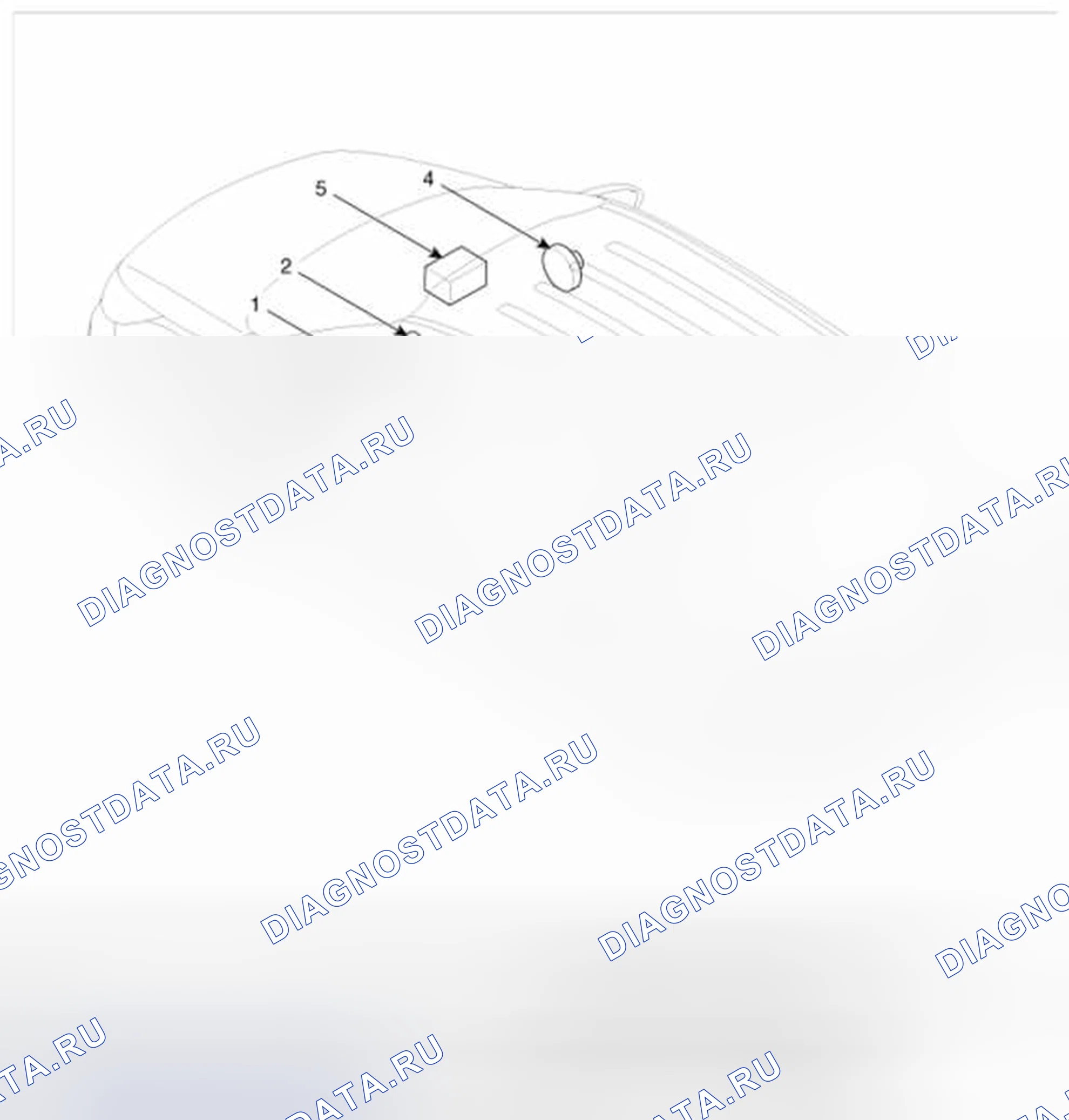 Рис. 1: Компоненты. Haval Beast (Shenshou) I