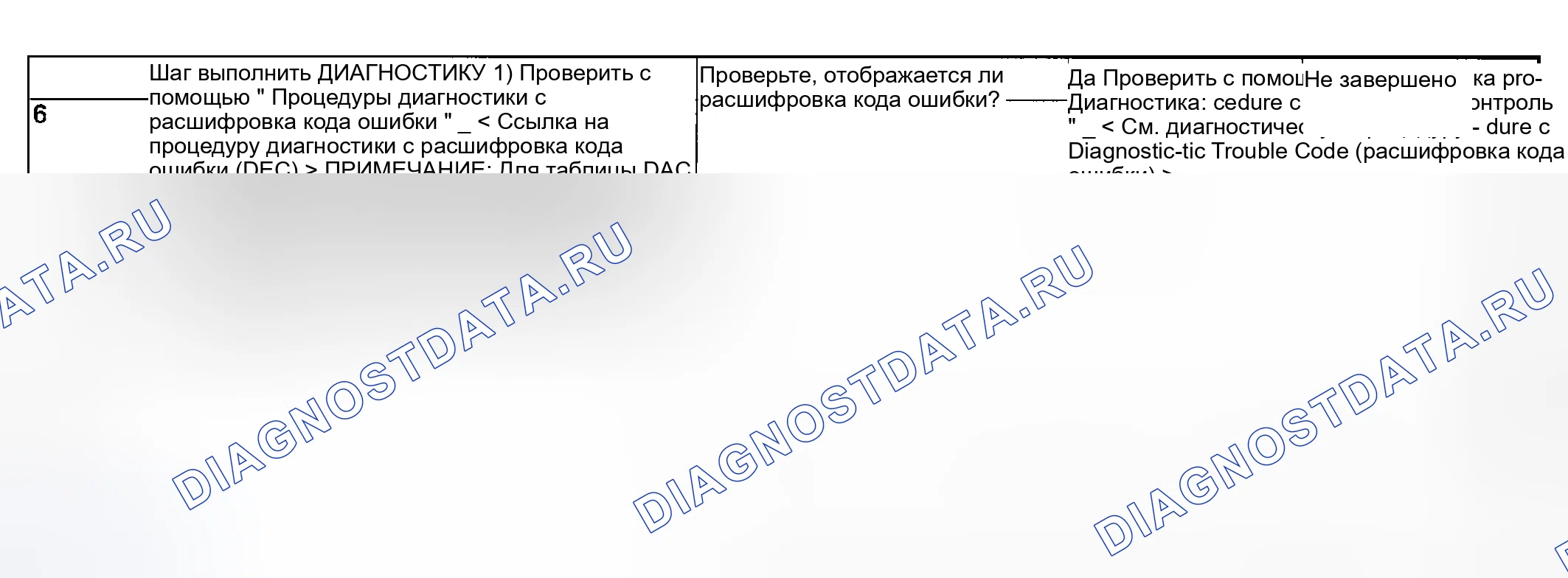 Рис. 700. Hyundai Creta II