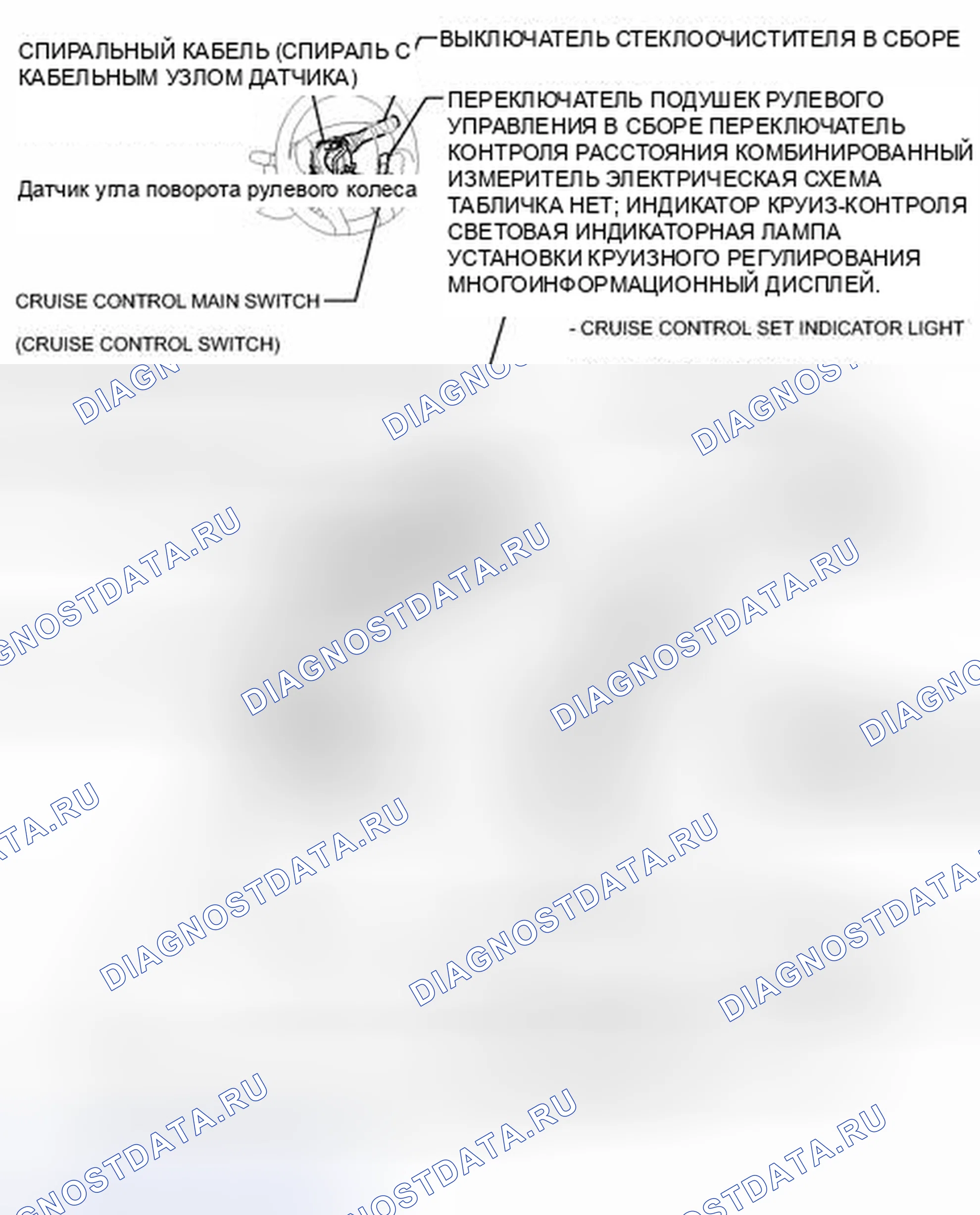 Рис. 223: ИЛЛЮСТРАЦИЯ. Toyota Prius III рестайлинг