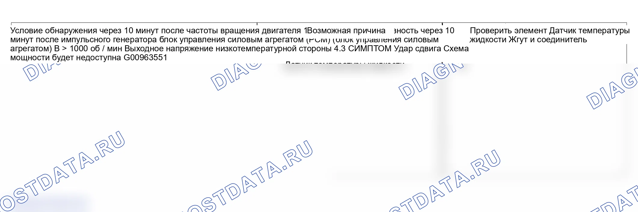 Рис. 151: РУКОВОДСТВО ПО ПОИСКУ И УСТРАНЕНИЮ НЕИСПРАВНОСТЕЙ. Hyundai Accent II рестайлинг
