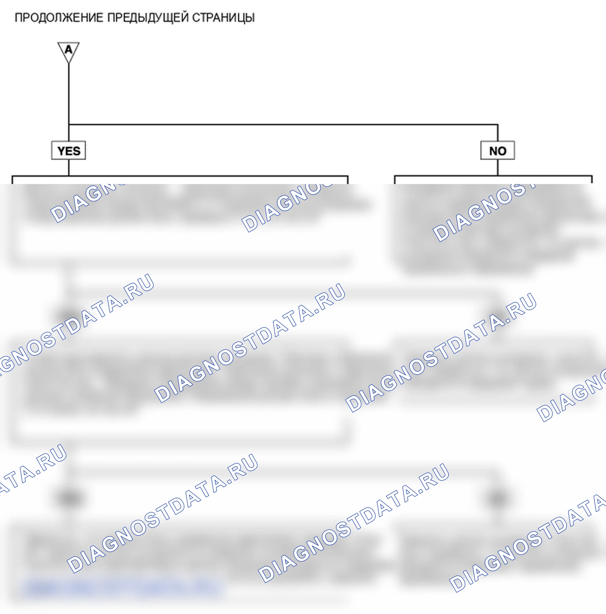 P1309. Hyundai Accent LC