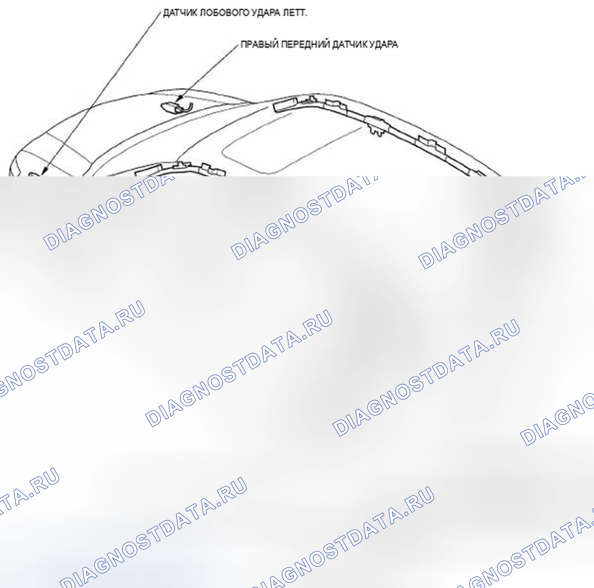 Рис. 2. Acura TSX I