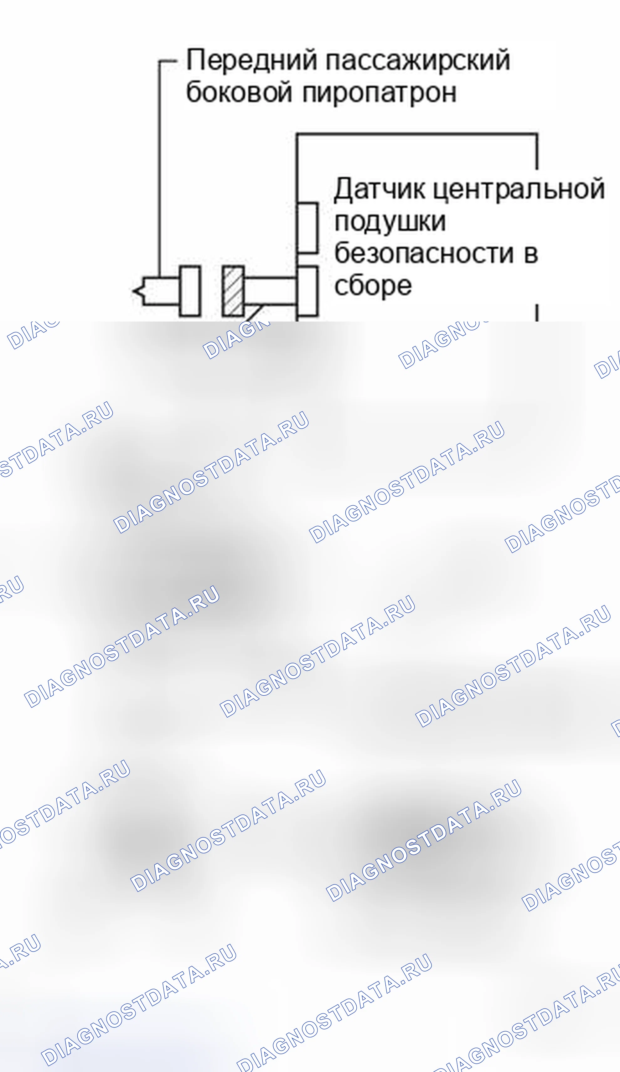 Рис. 308. Toyota Land Cruiser 100 рестайлинг 2