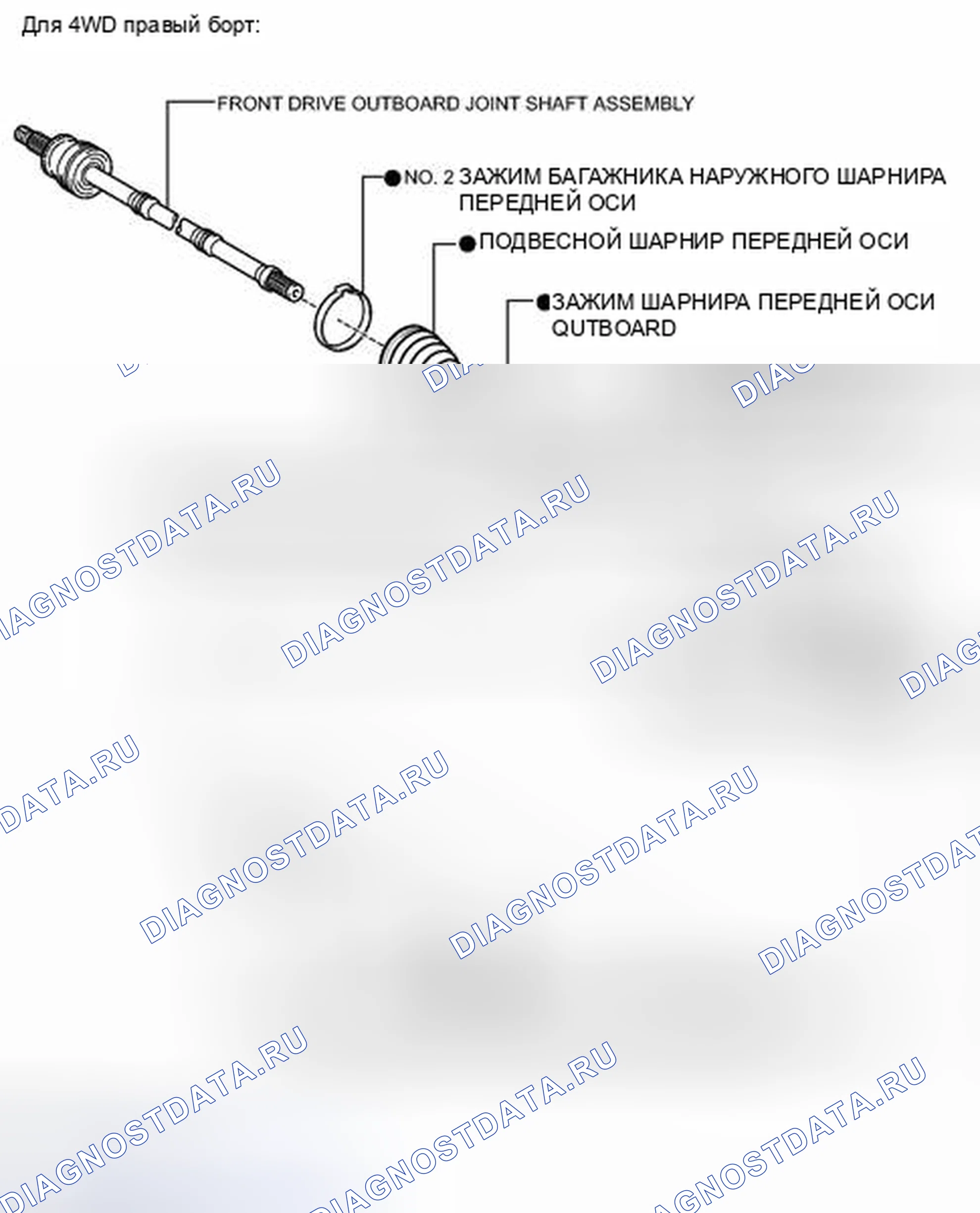 Рис. 53: ИЛЛЮСТРАЦИЯ. Toyota Highlander II рестайлинг